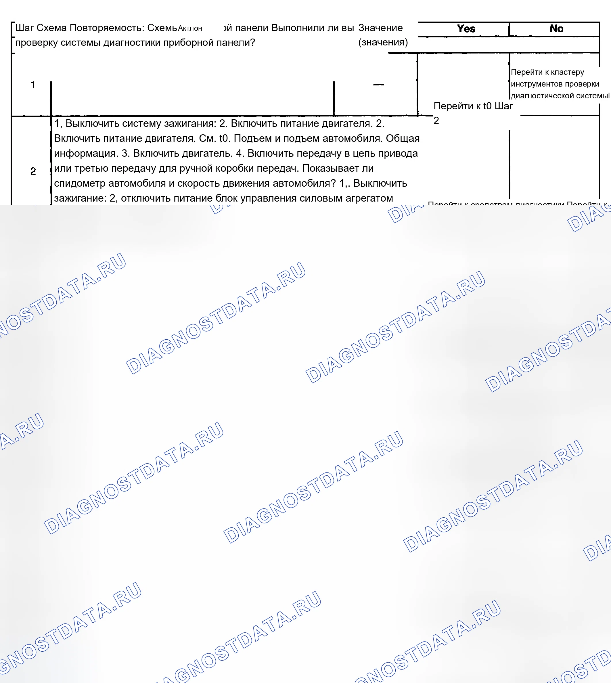 Рис. 66: расшифровка кода ошибки P0608. Chevrolet Tahoe II