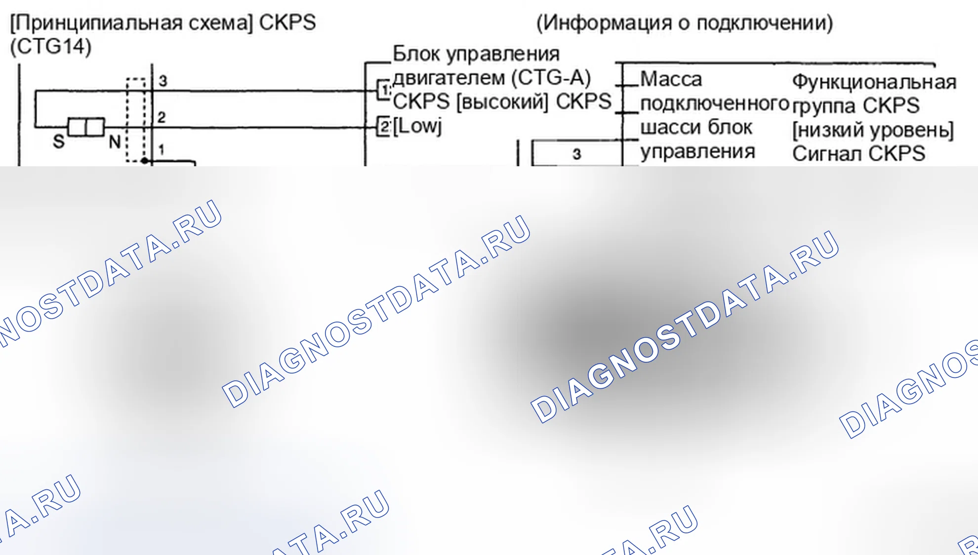 Рис. 109: Принципиальная схема. Hyundai Genesis I