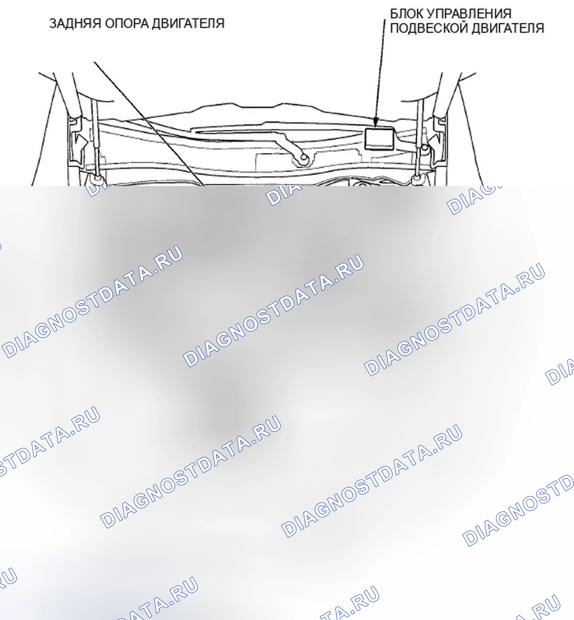 Рис. 8: Указатель расположения компонентов. Honda Accord VIII рестайлинг