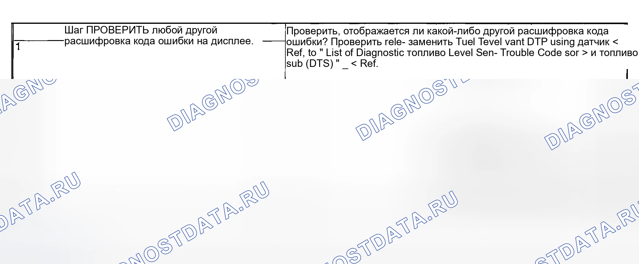 Рис. 179: ДИАГНОСТИЧЕСКАЯ ПРОЦЕДУРА. Subaru Outback BP