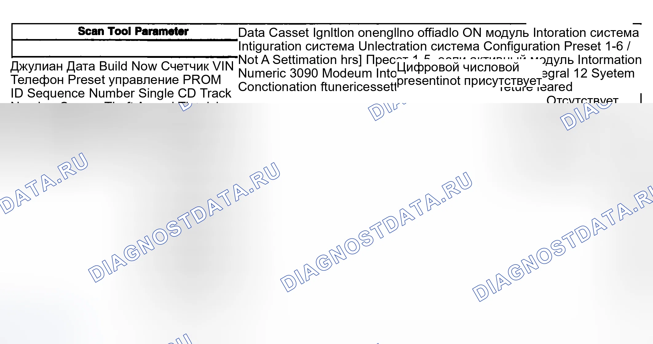 Рис. 45. Kia Ceed CD