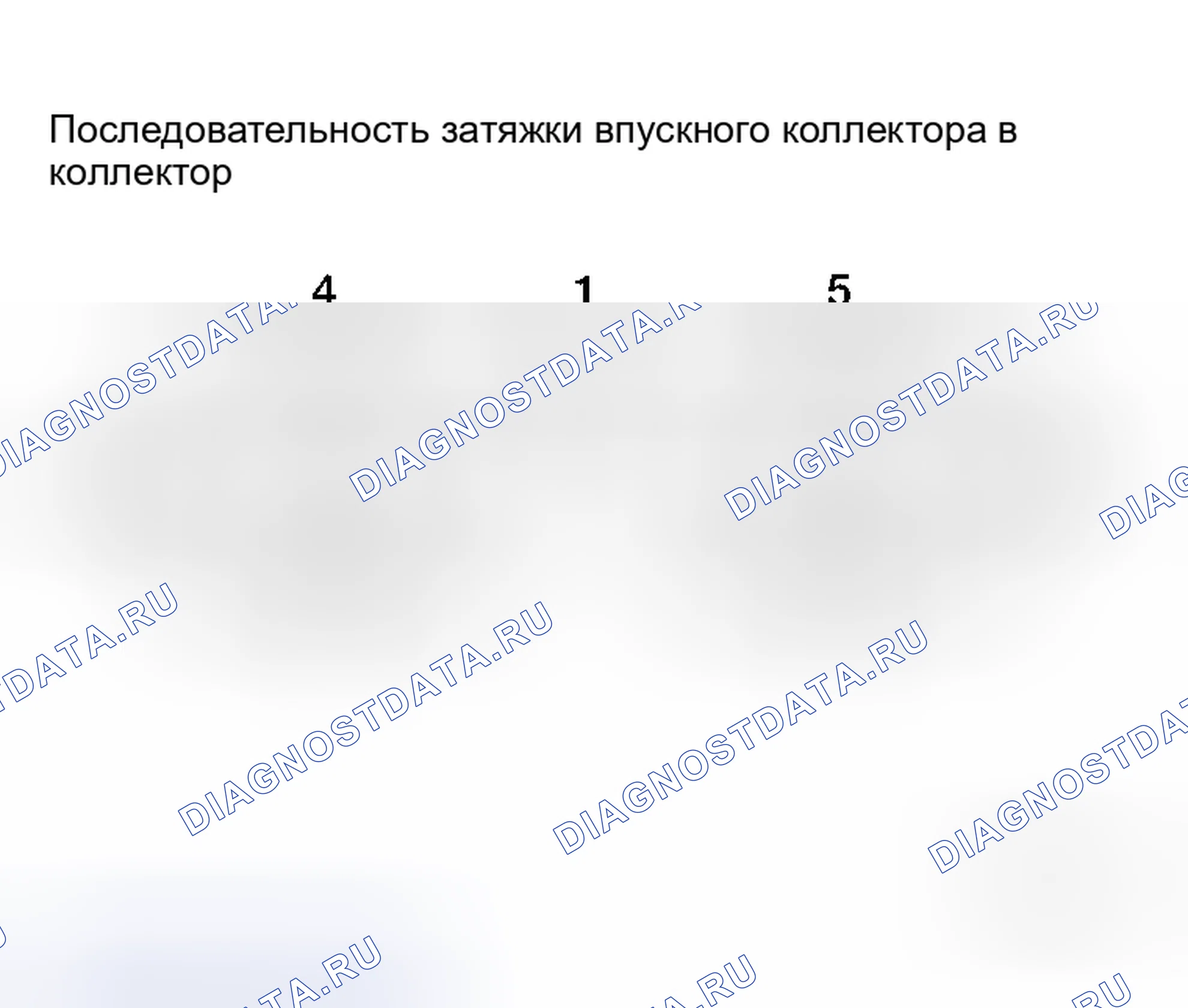 Рис. 92. Honda N-BOX Slash I