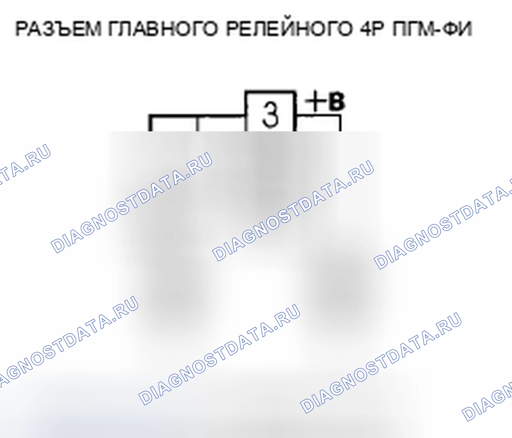 Рис. 725. Honda Civic VIII