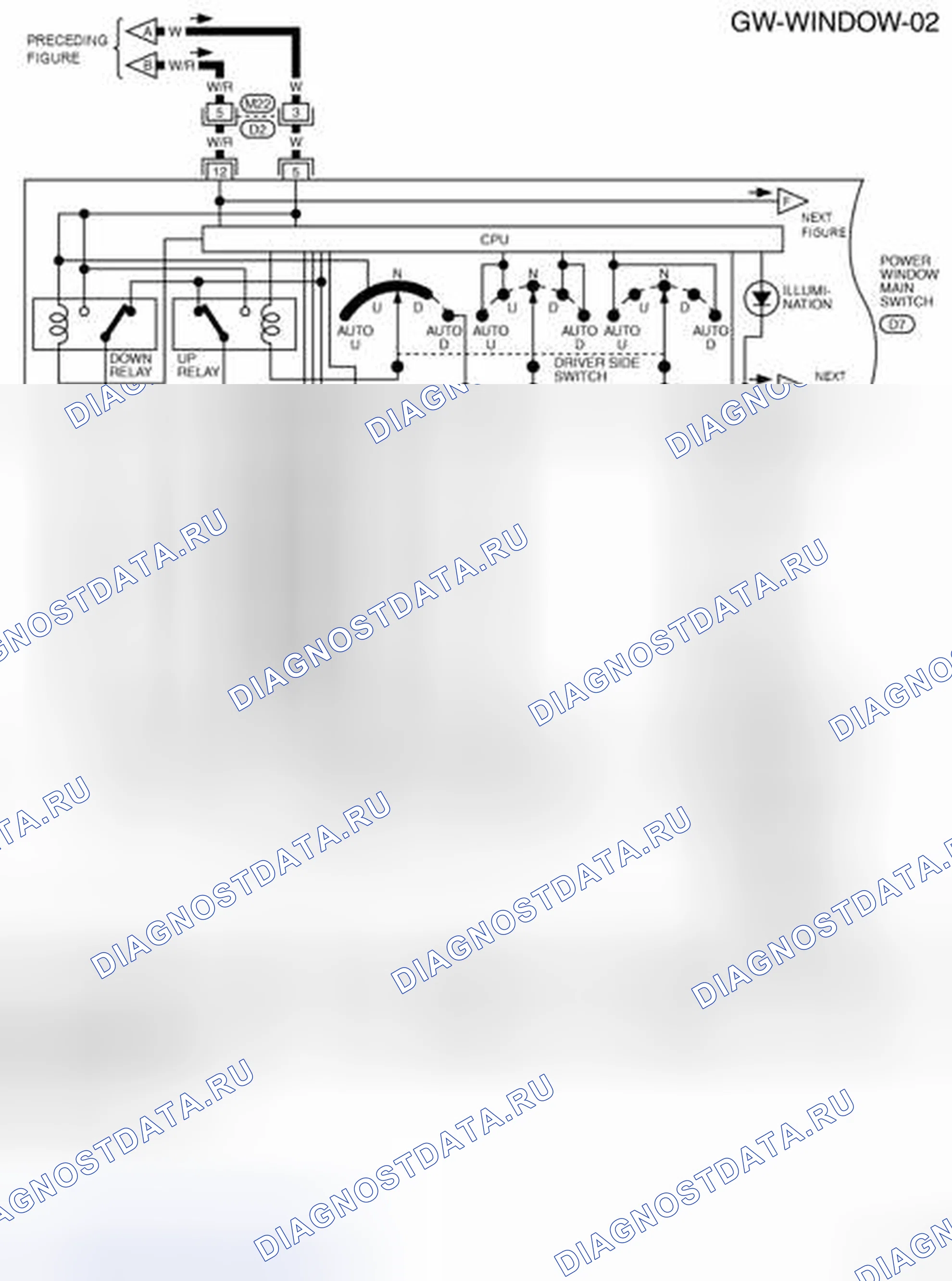 Рис. 81. Nissan X-Trail I