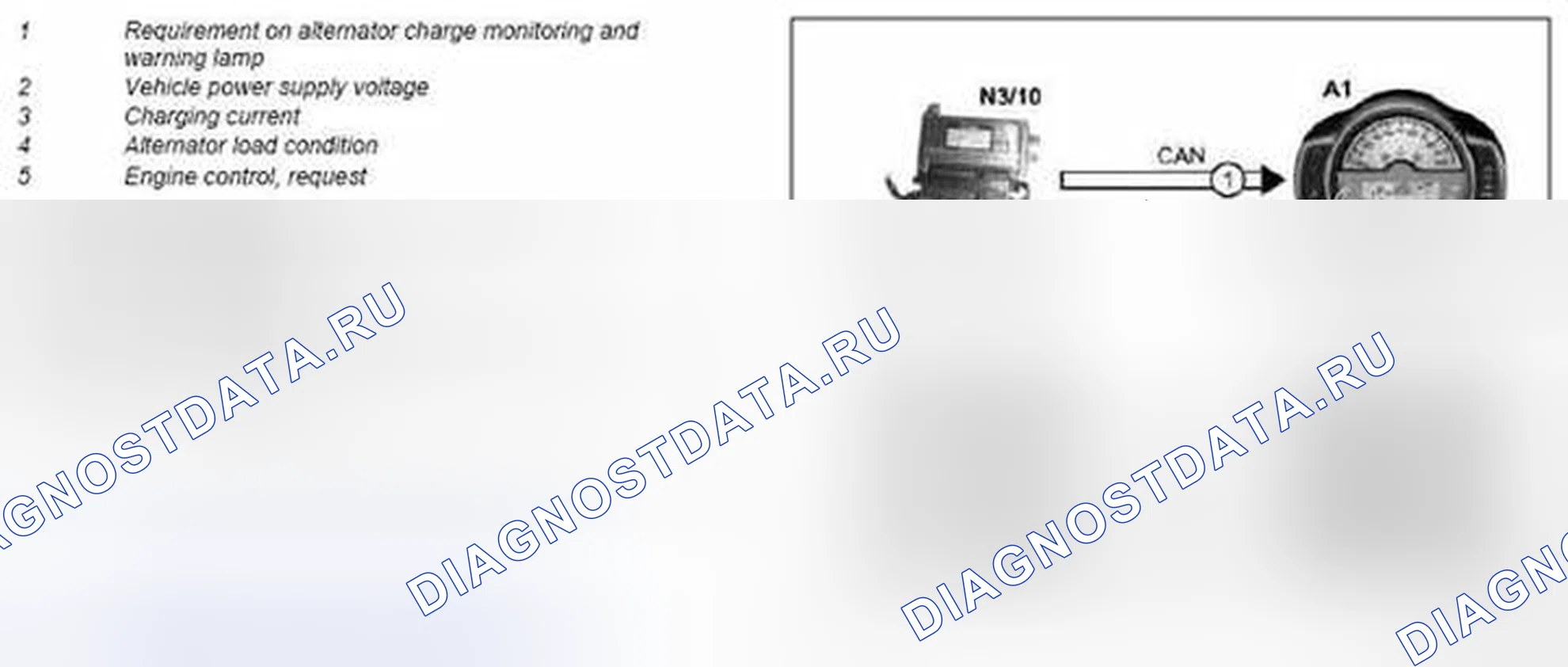 Рис. 58: Электропитание бортовой электросистемы, функция - GF15.40-P-0001MCU. Kia Soul I