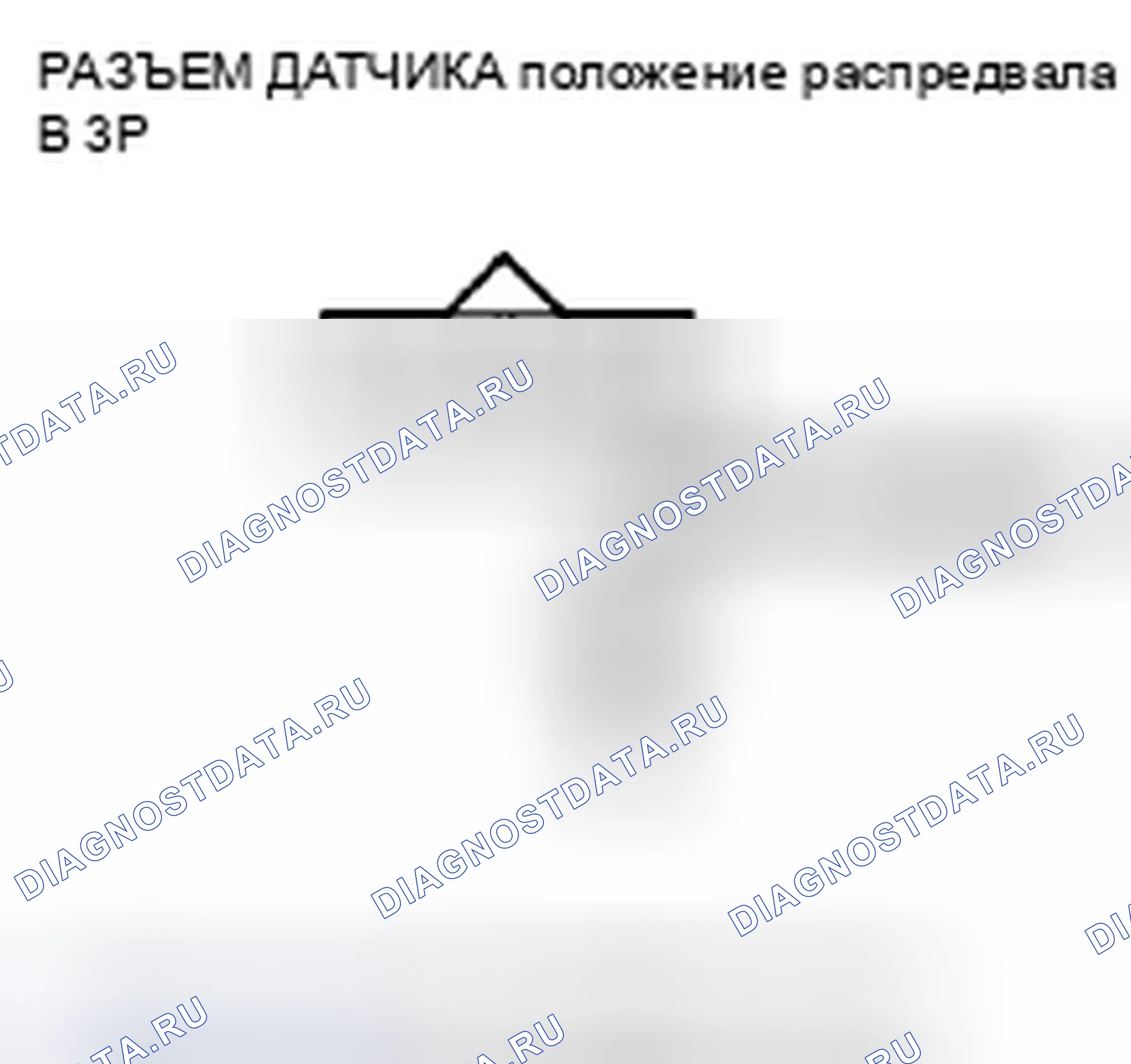 Рис. 127: расшифровка кода ошибки P0365: Датчик положение распредвала B Нет сигнала. Honda CR-V III