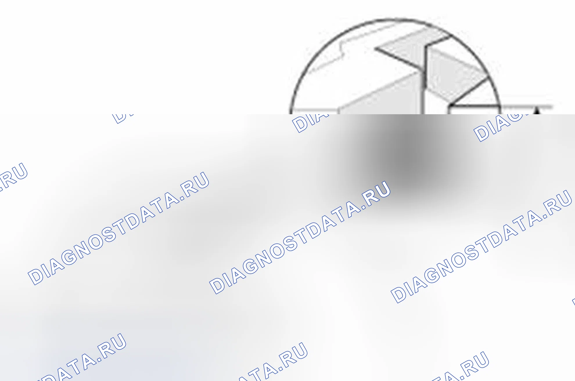 Рис. 1: Износ шин. Hyundai Elantra V