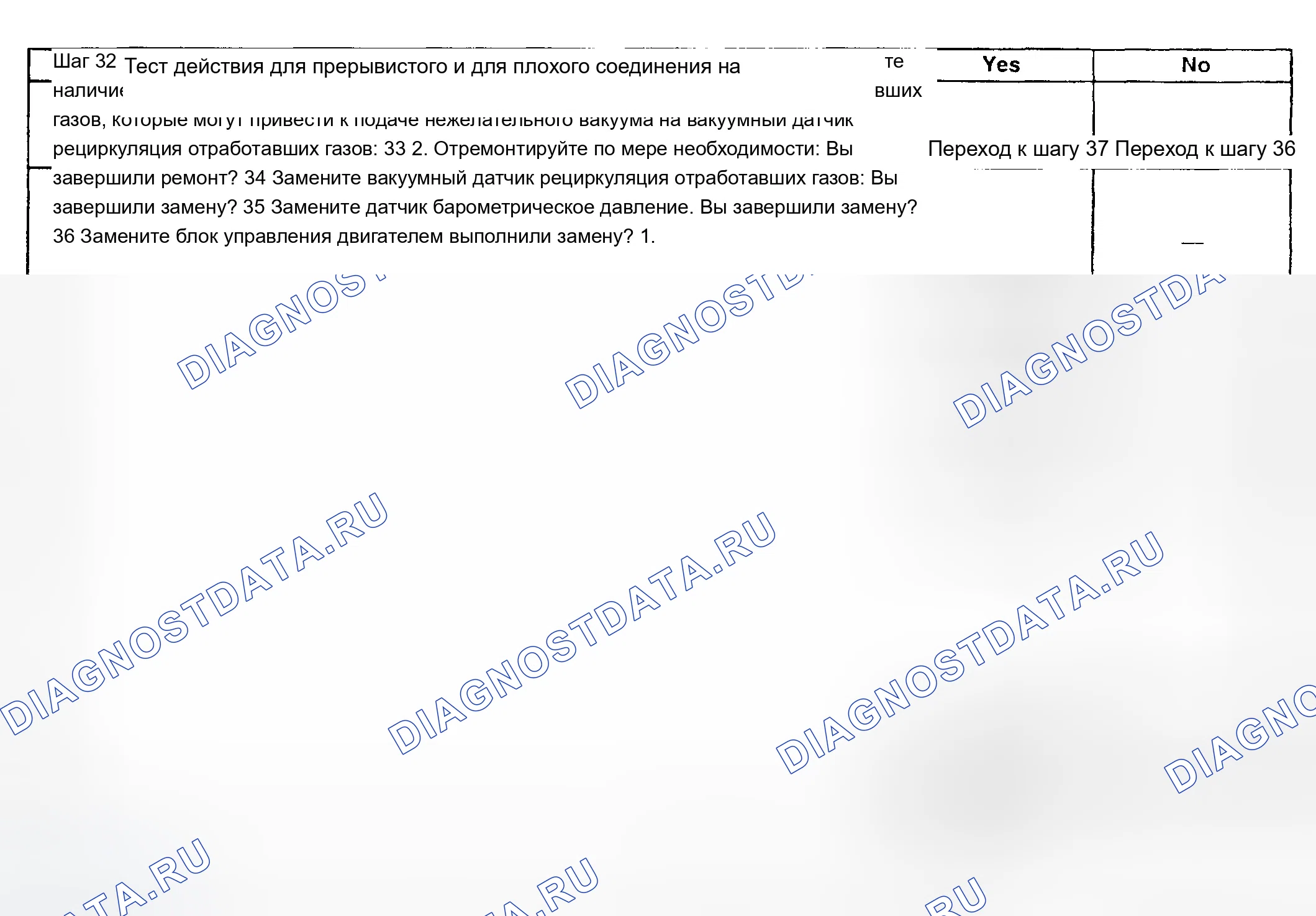 Рис. 801. Chevrolet Silverado 1500 HD 