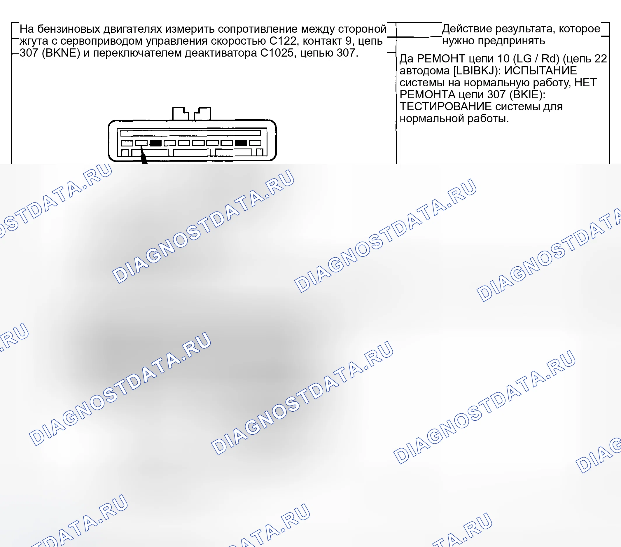 Рис. 70. Ford Pickup F250 Super Duty I