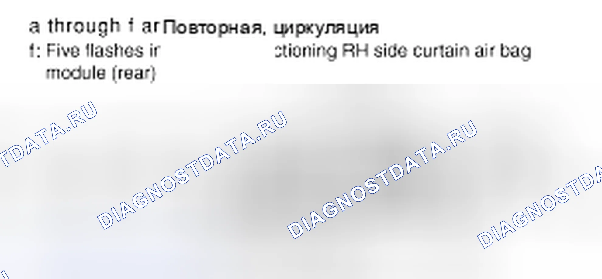 Рис. 61. Nissan Pathfinder III