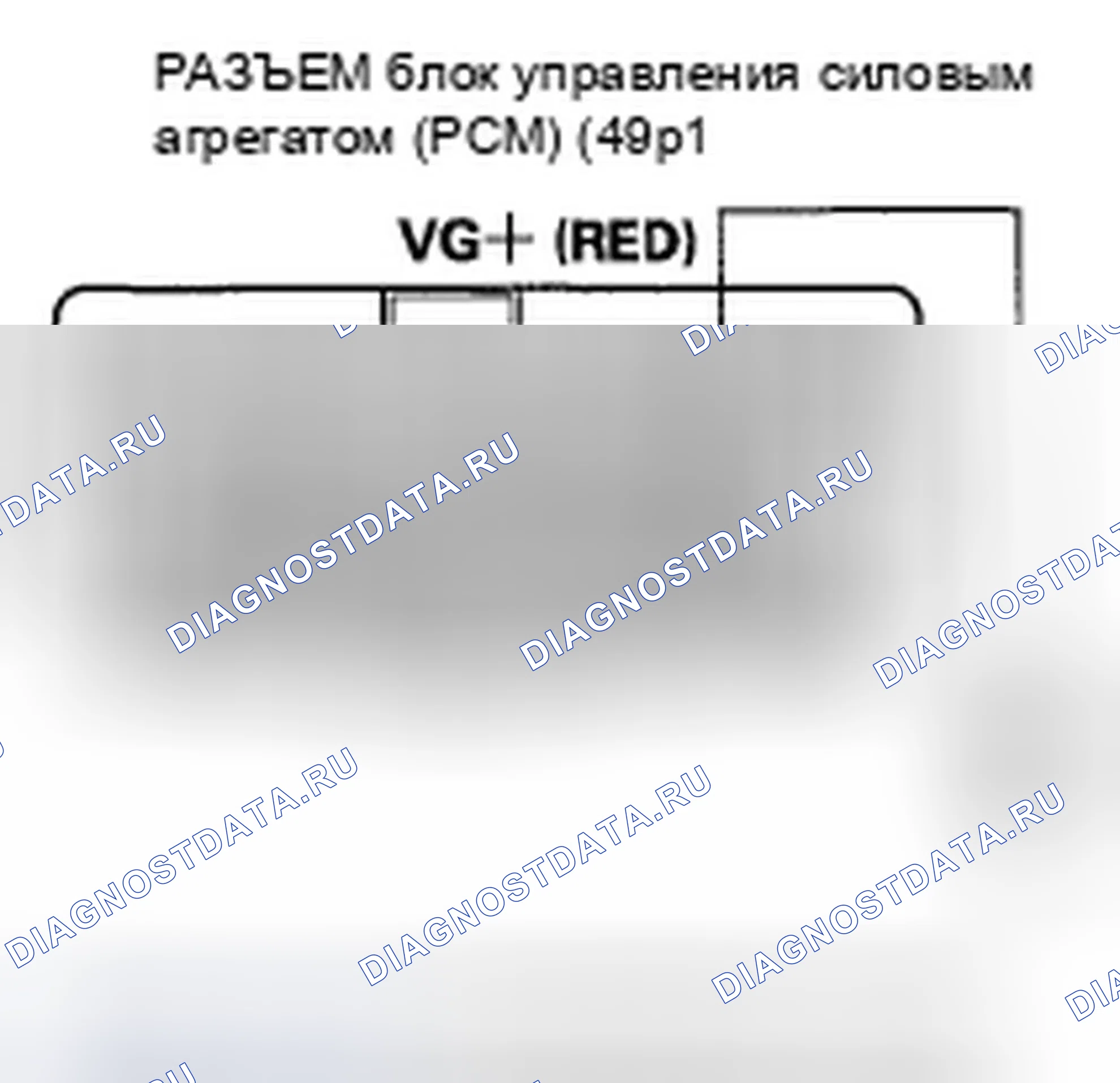Рис. 67. Honda Ridgeline I рестайлинг