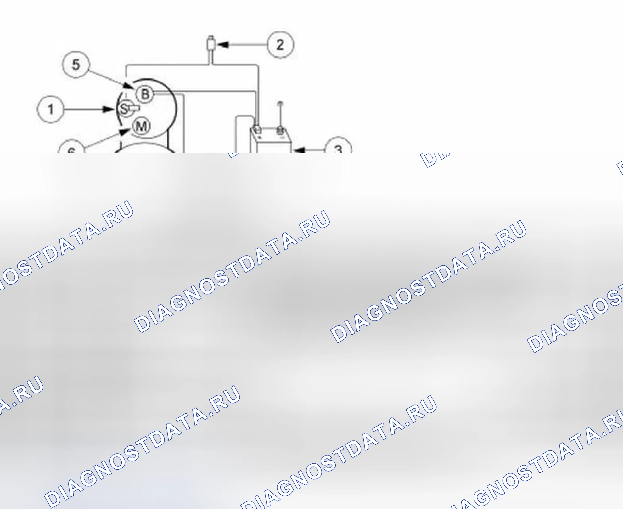 Рис. 84. Ford Pickup F150 