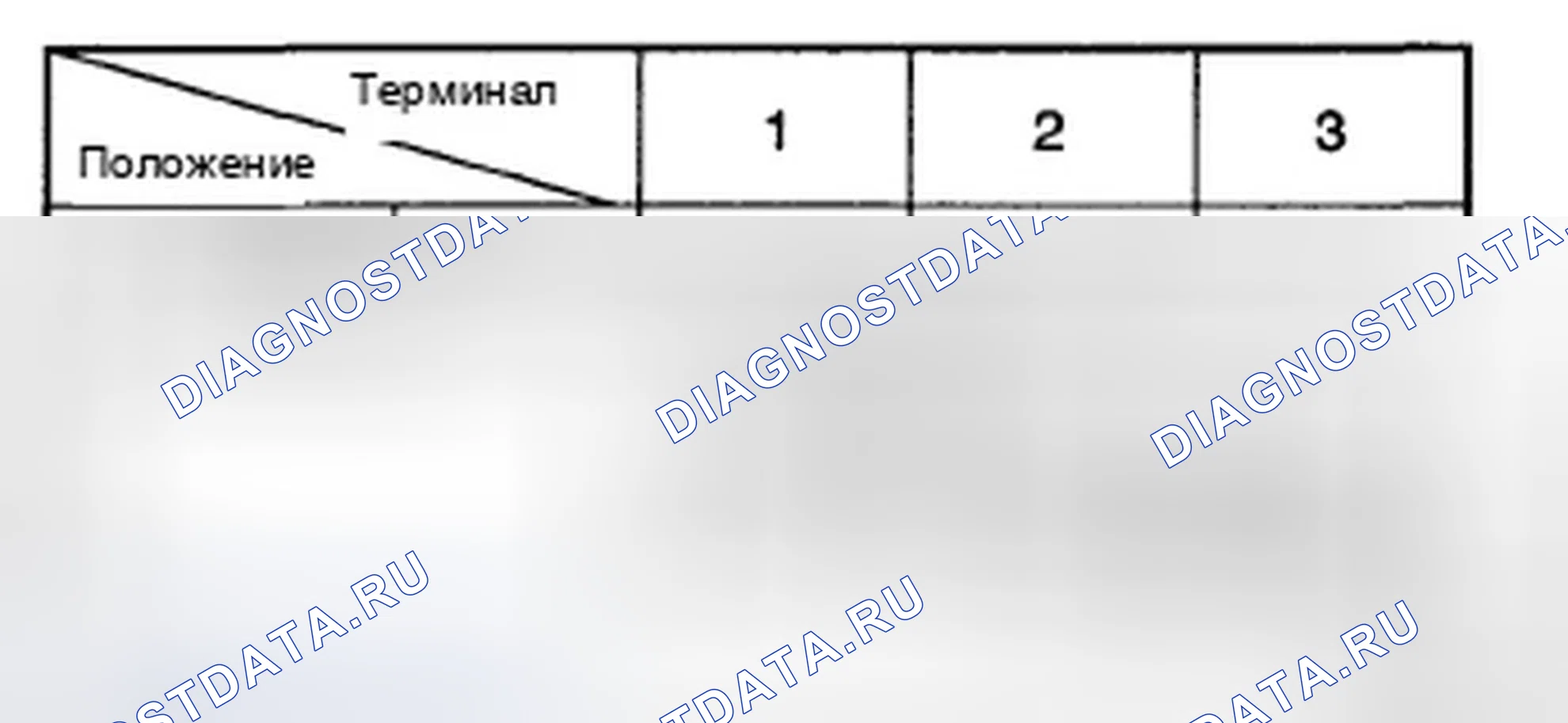 Рис. 31. Hyundai Accent III