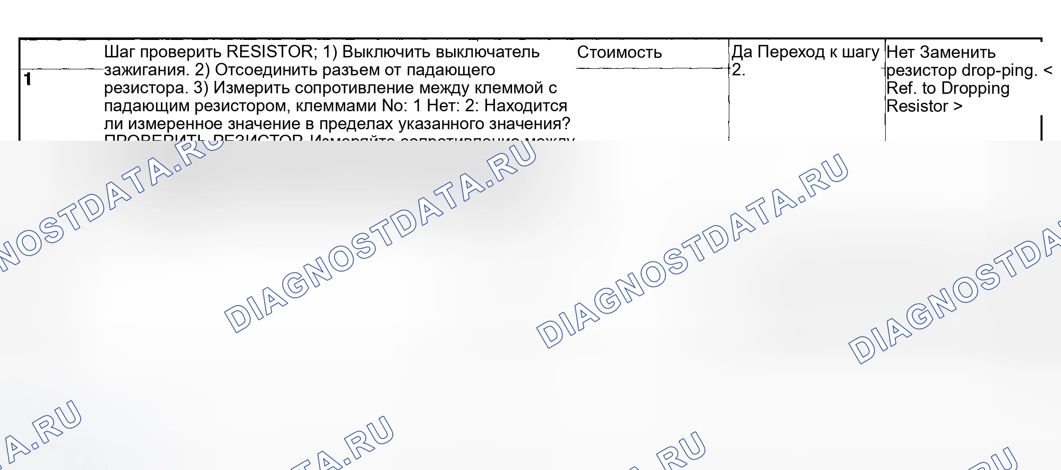 Рис. 470: ПРОВЕРКА автоматической трансмиссии (акпп). Subaru Forester SG