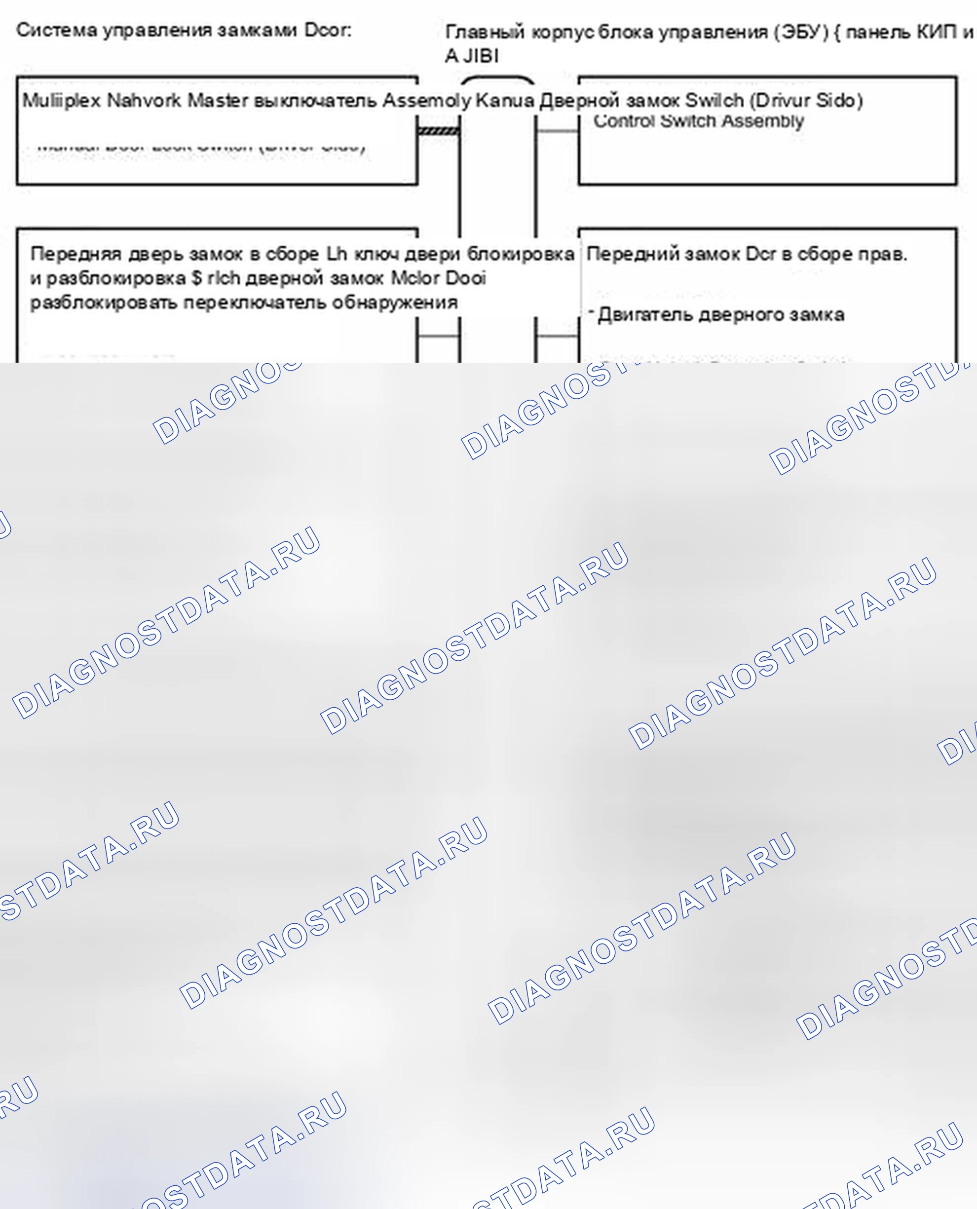 Рис. 201: СХЕМА СИСТЕМЫ. Haval H4 I