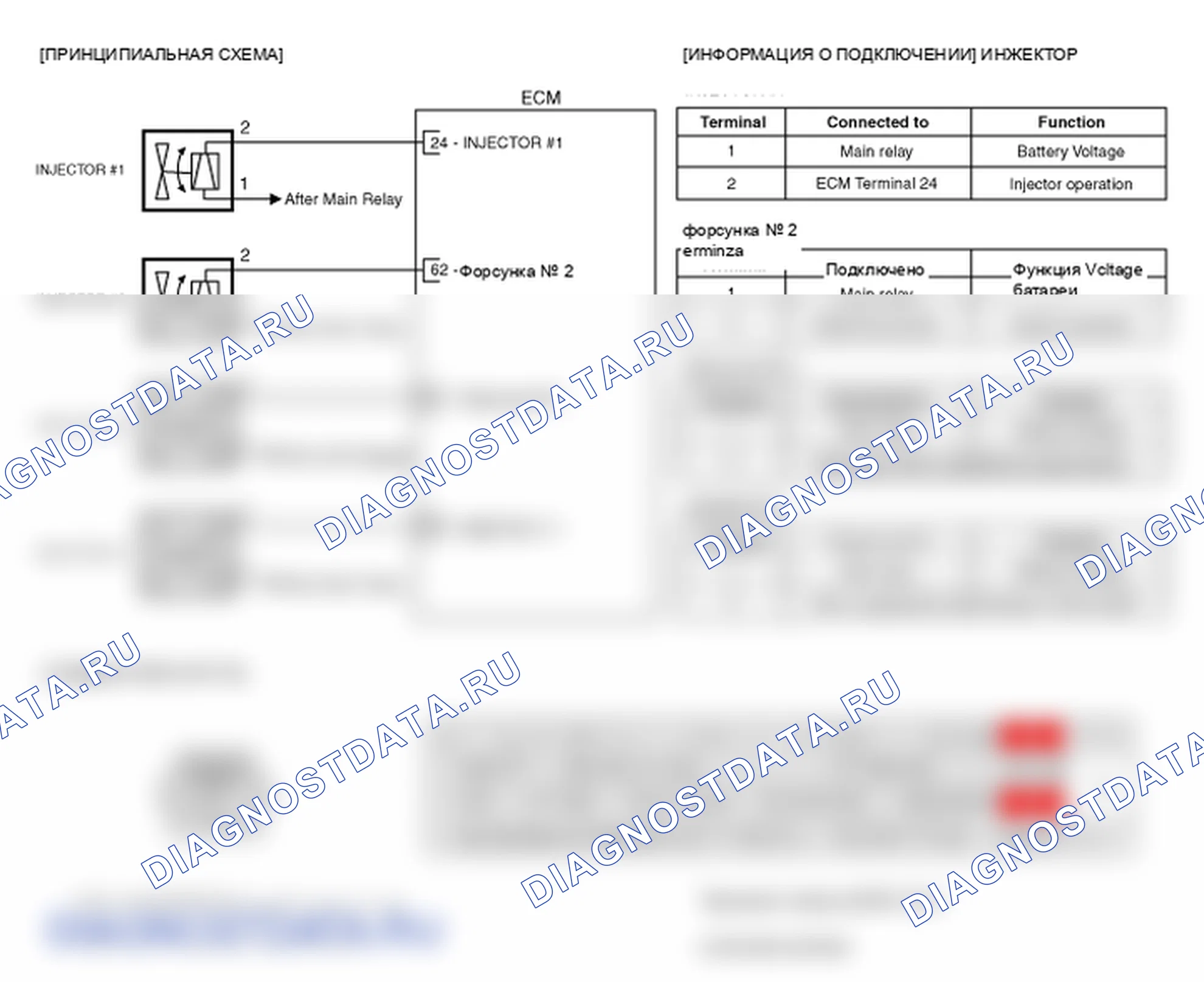 Фрагмент электросхемы: P0265. Kia Sportage KM
