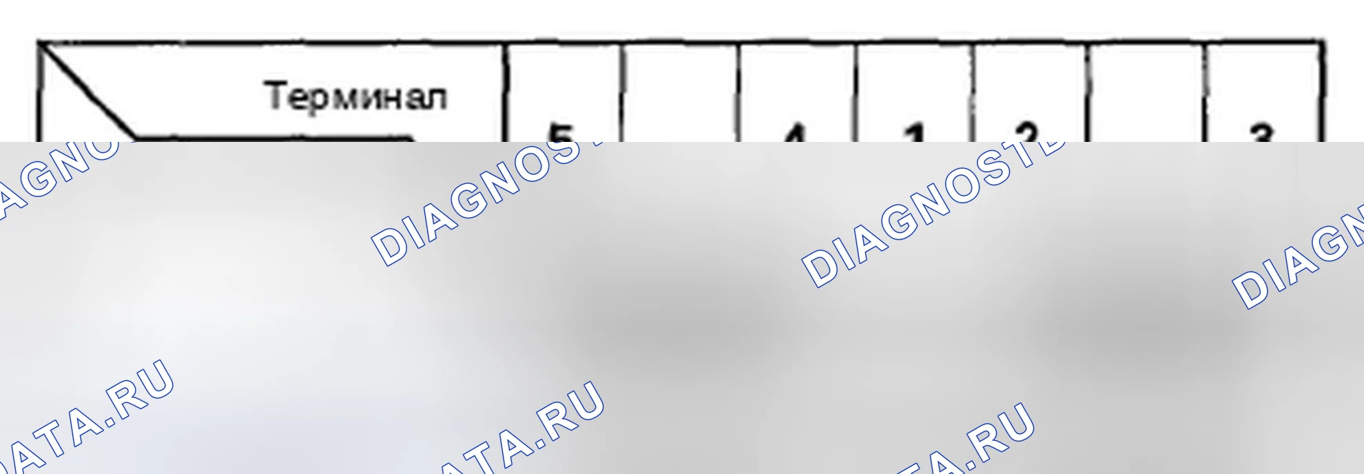 Рис. 4. Honda Fit GE