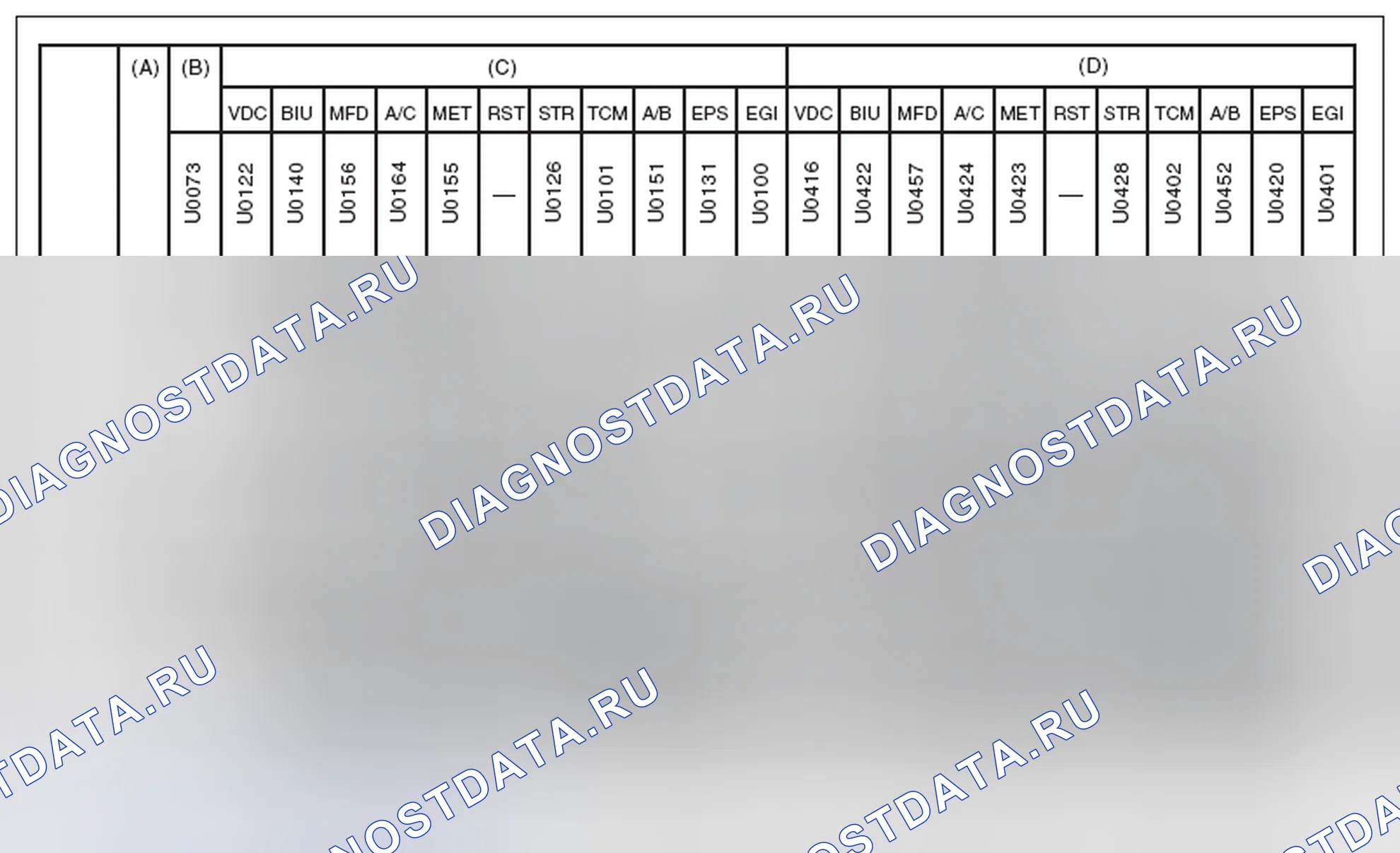 Рис. 51. Subaru Impreza WRX GE рестайлинг