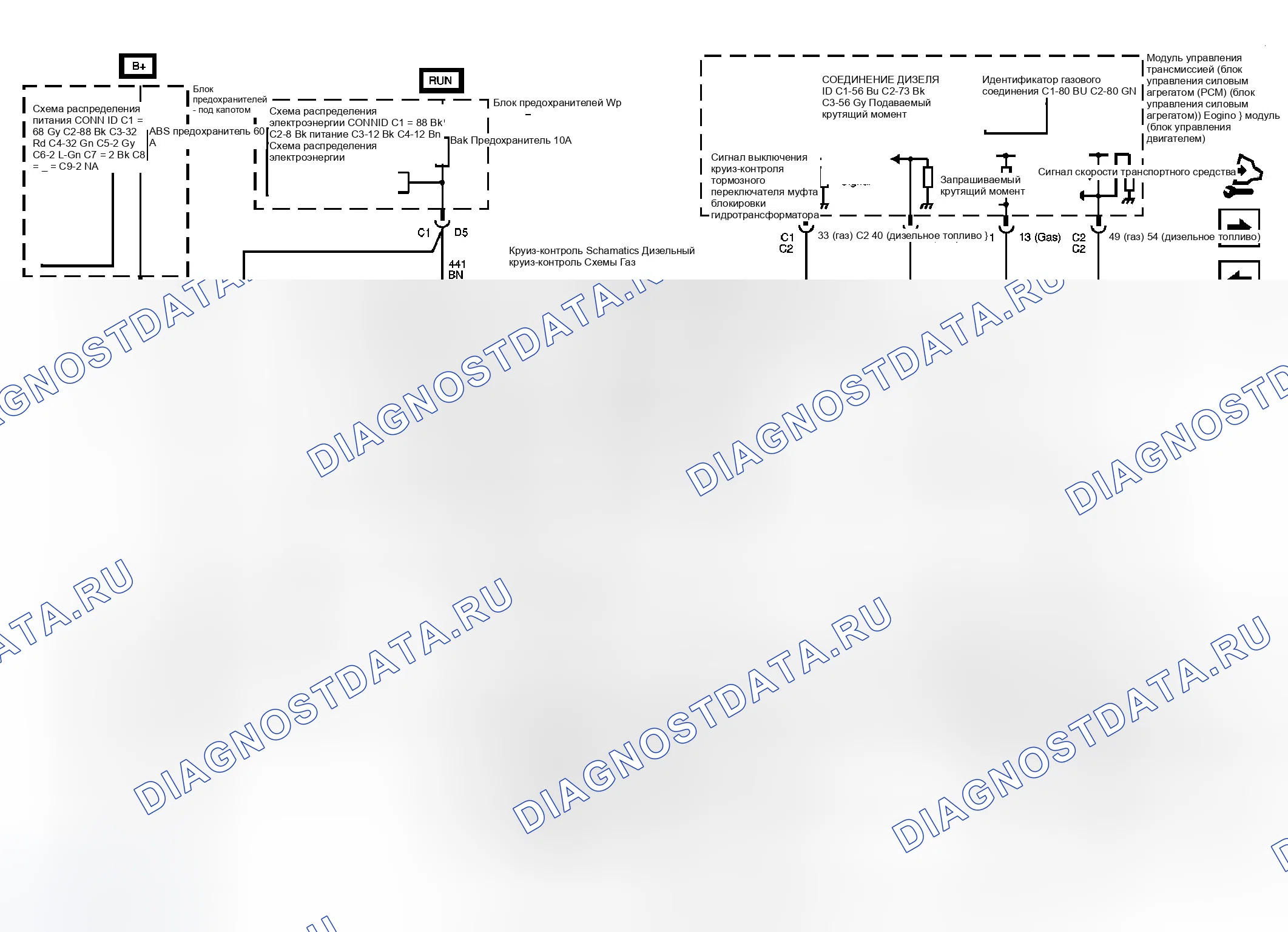 Рис. 4. GMC Sierra Classic 1500 HD 