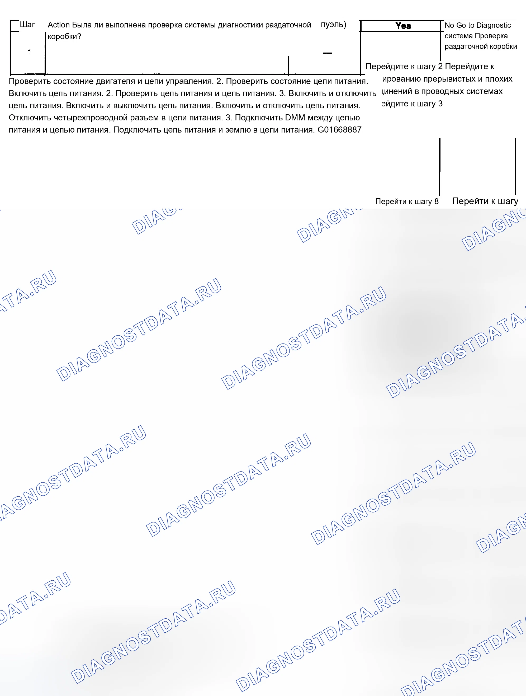 Рис. 218. Chevrolet Silverado 2500 