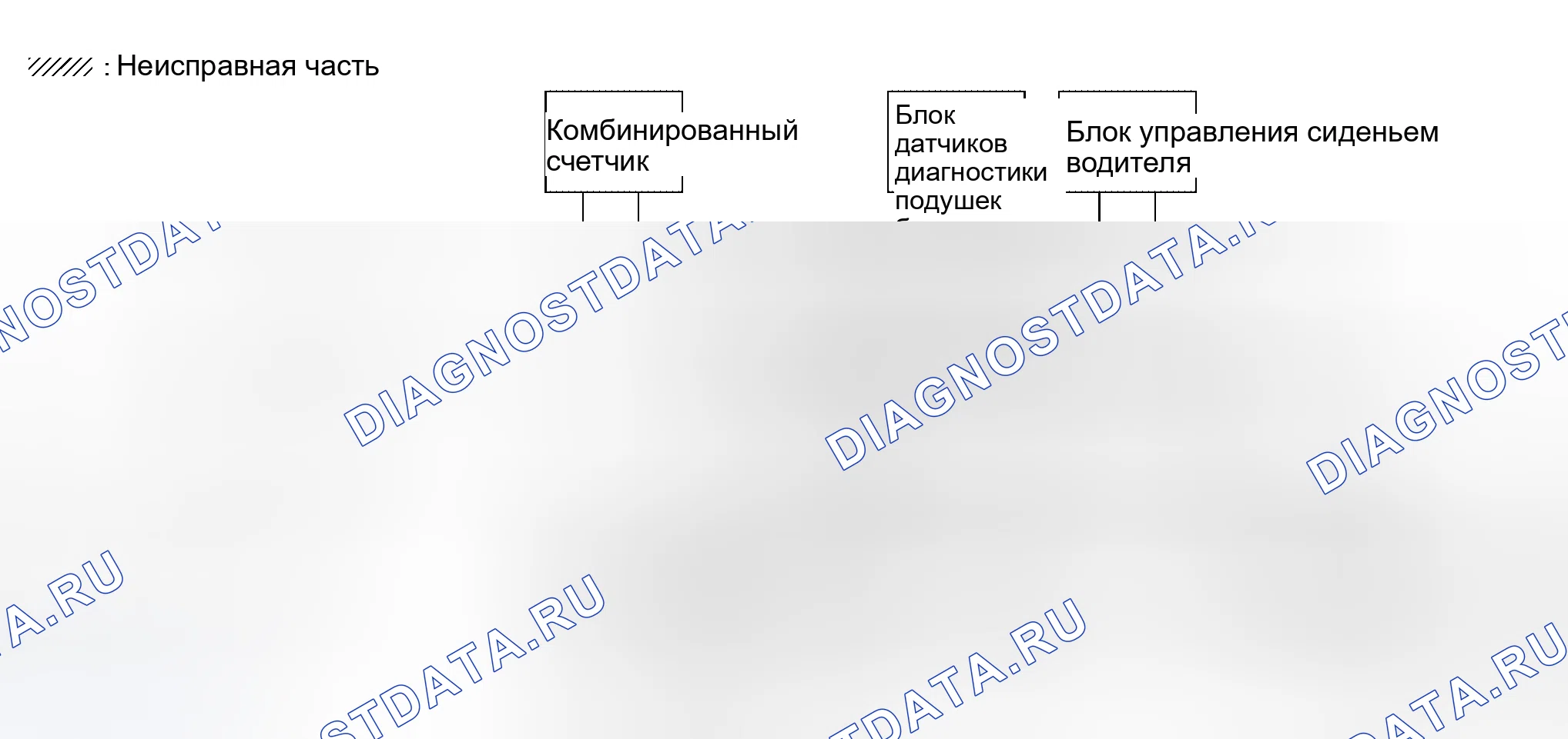 Рис. 99. Honda Lagreat I