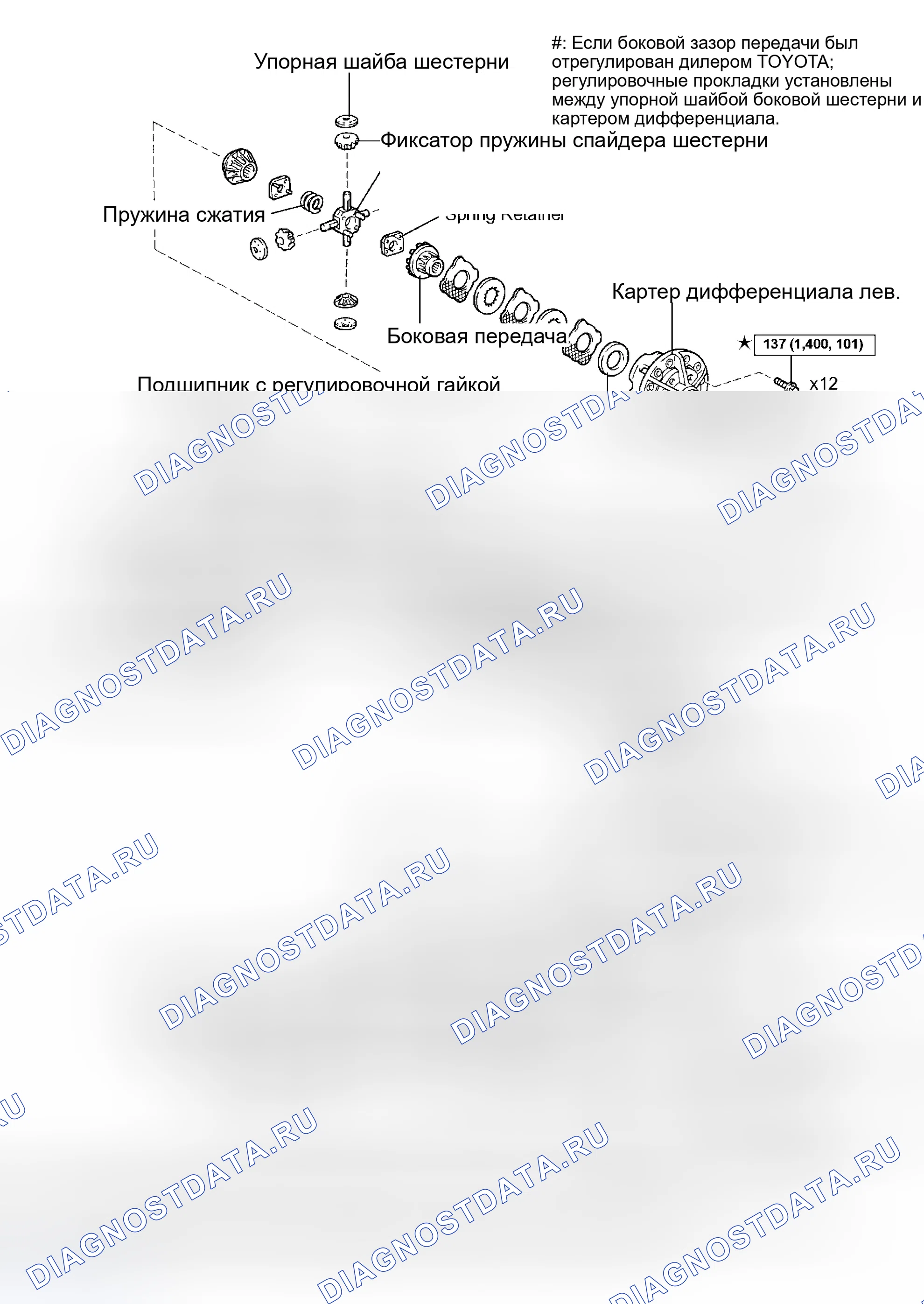 Рис. 158. Toyota Land Cruiser 100 рестайлинг