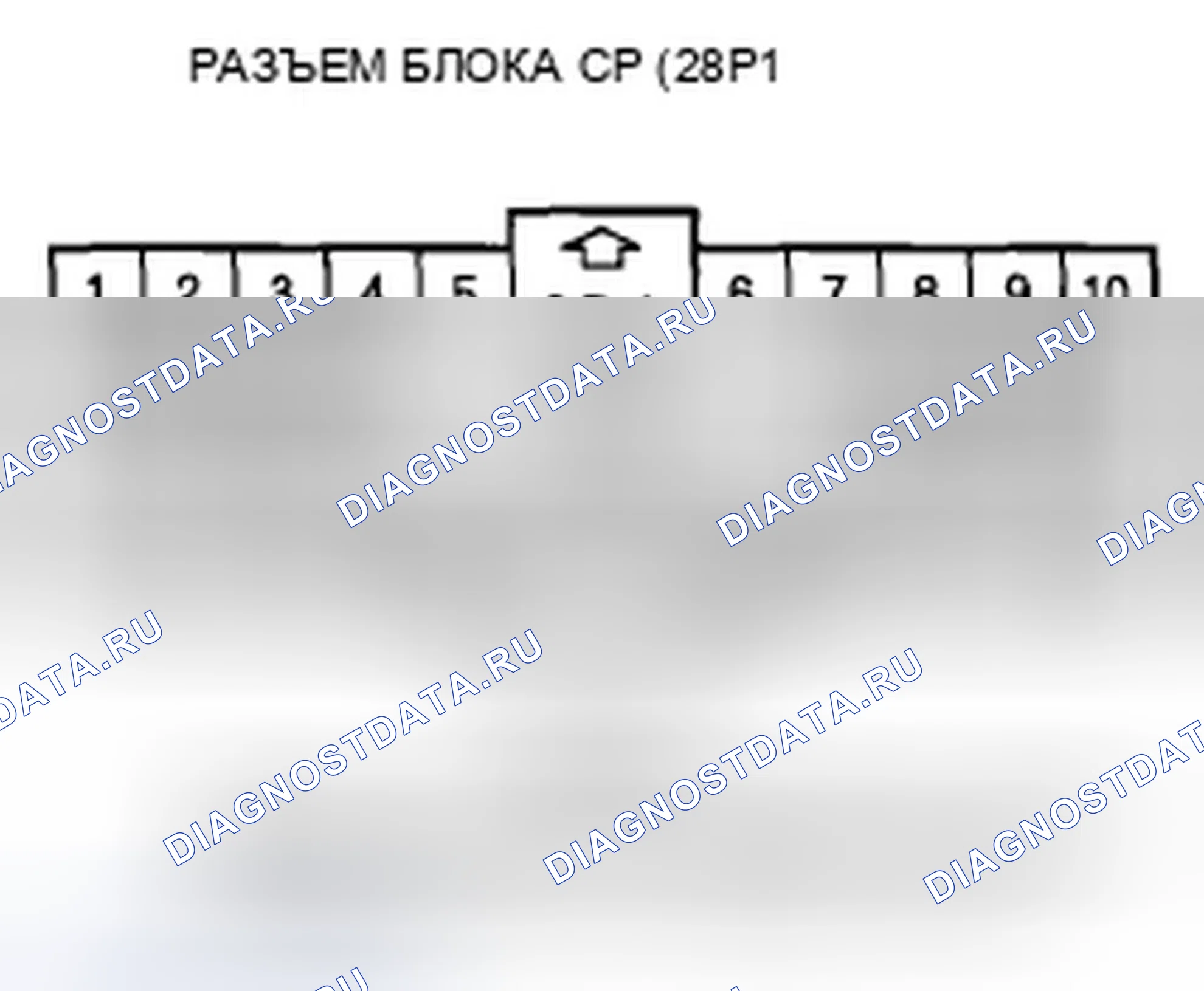 Рис. 10. Honda Odyssey IV