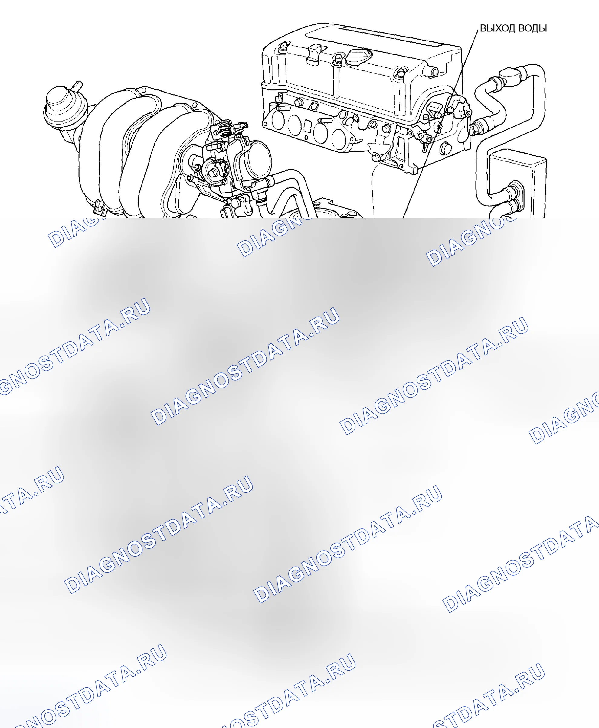 Рис. 1: Указатель расположения компонентов. Acura RSX I