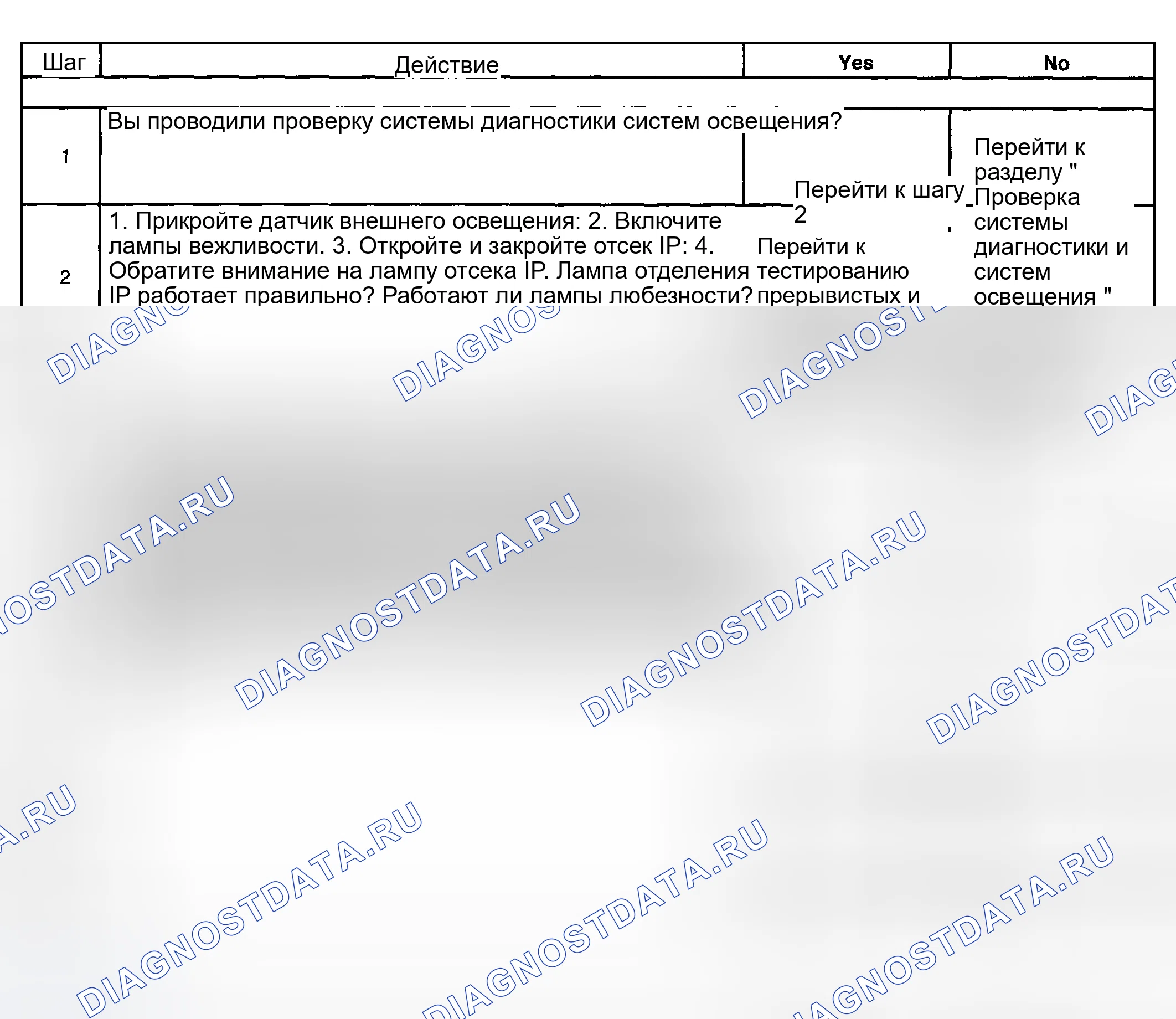 Рис. 112: Лампа отсека IP не работает. Hyundai Terracan I