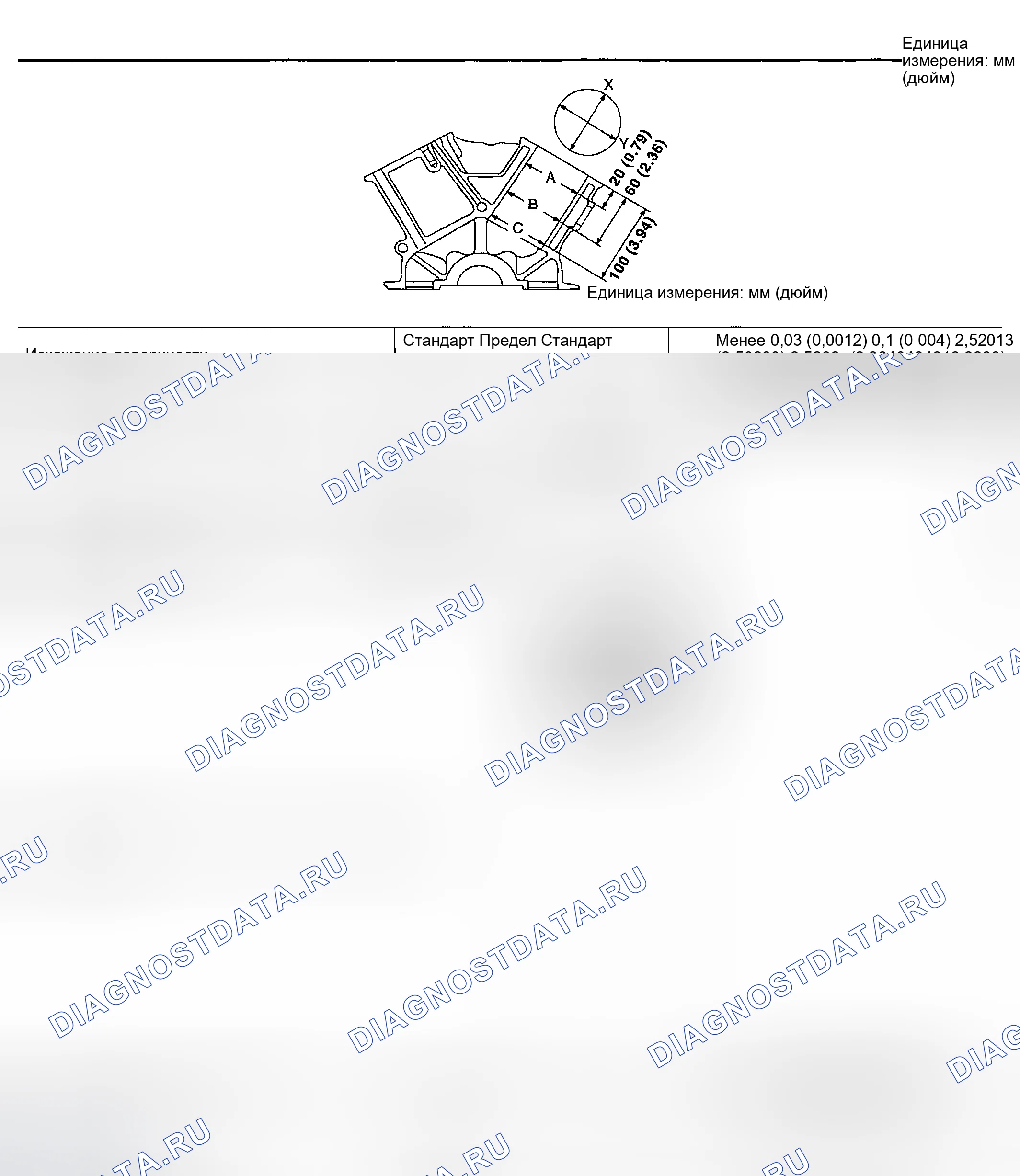 Рис. 15: БЛОК ЦИЛИНДРОВ. Nissan 350Z I