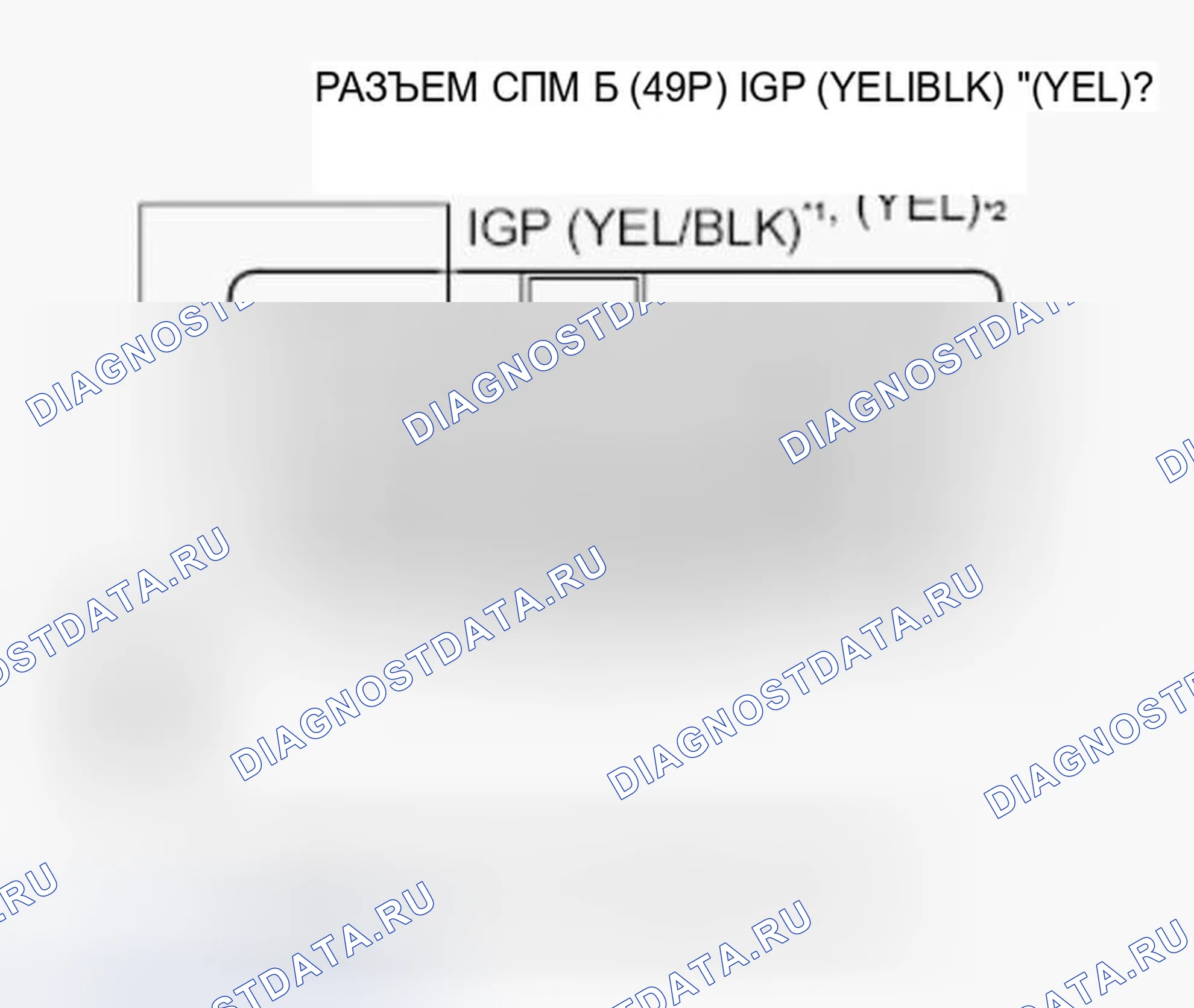 Рис. 196. Honda Ridgeline I рестайлинг