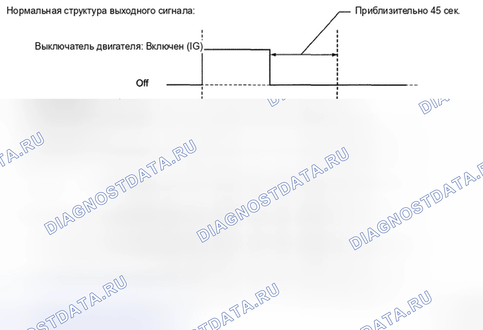Рис. 72. Toyota Land Cruiser 200
