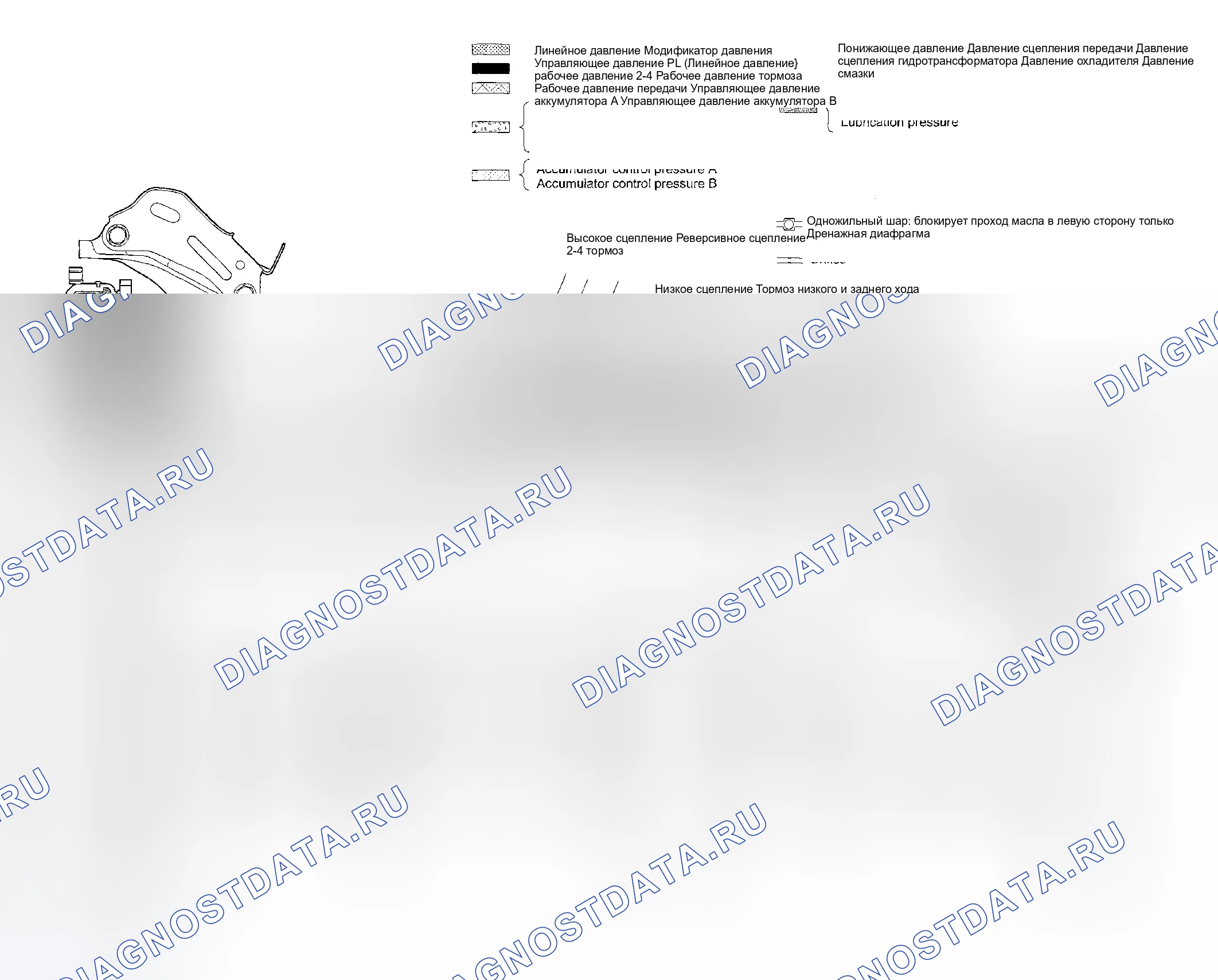 Рис. 756: 3RD РЕДУКТОР ДИАПАЗОНОВ D И 3. Subaru Impreza GD/GC/GG рестайлинг