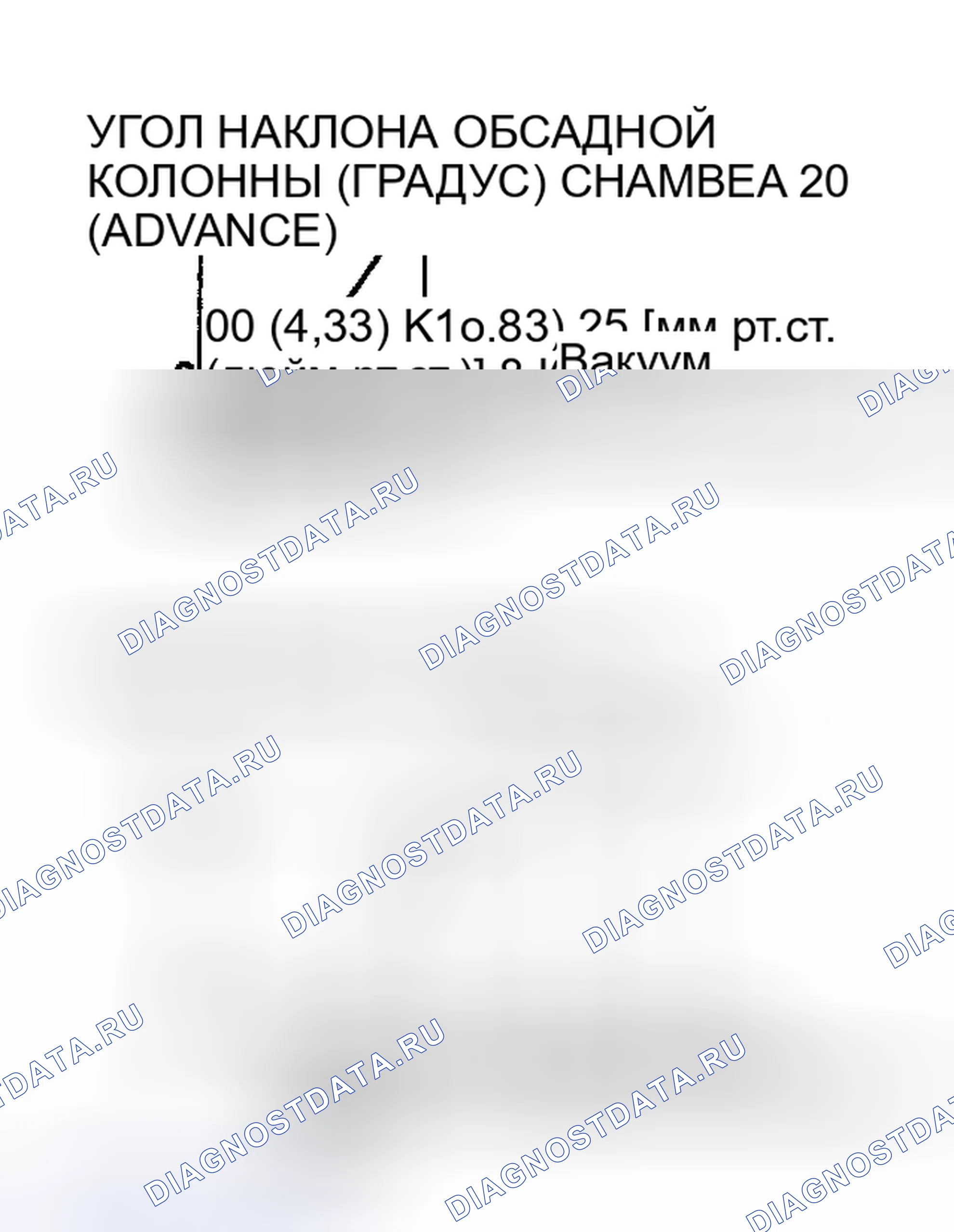 Рис. 3: Кривая опережения / запаздывания зажигания (Mx-6 и 626 без турбонаддува). Mazda Demio IDJ