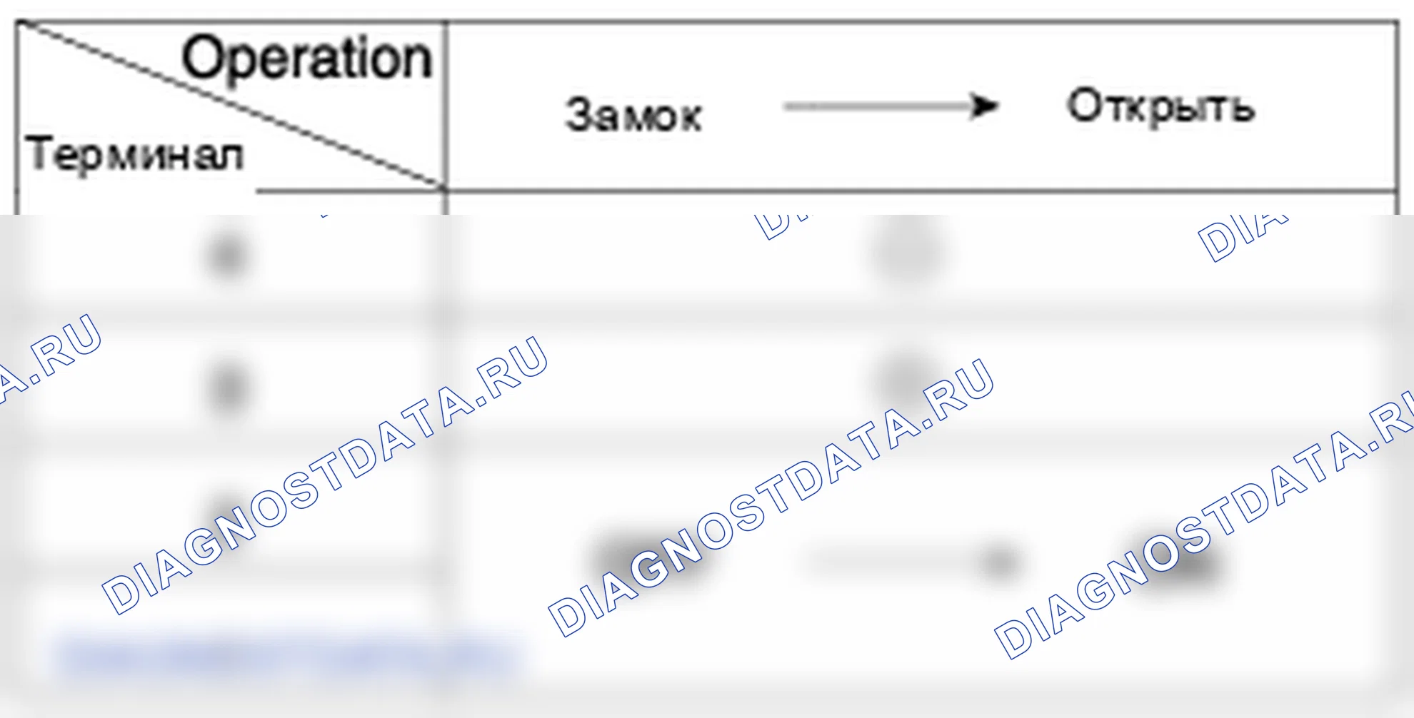 Приводы замка двери питания. Hyundai GRAND i10/Xcent BA