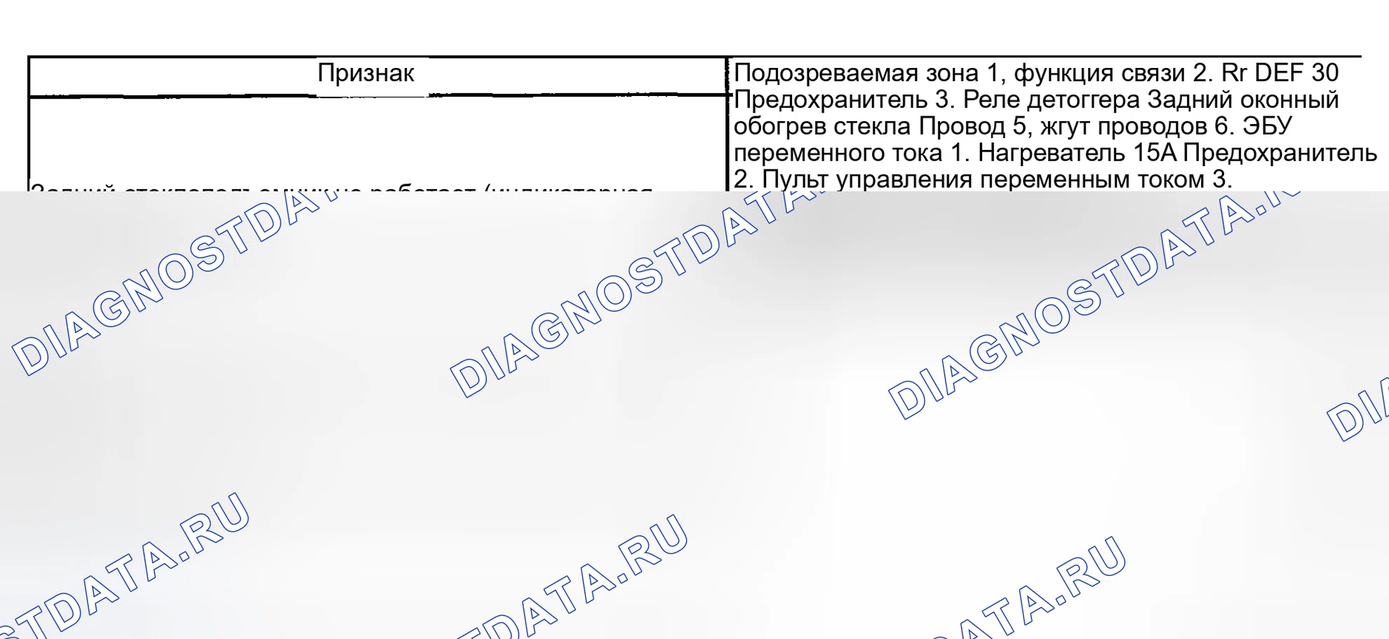 Рис. 49: ТАБЛИЦА СИМПТОМОВ ПРОБЛЕМЫ. Toyota Highlander I рестайлинг