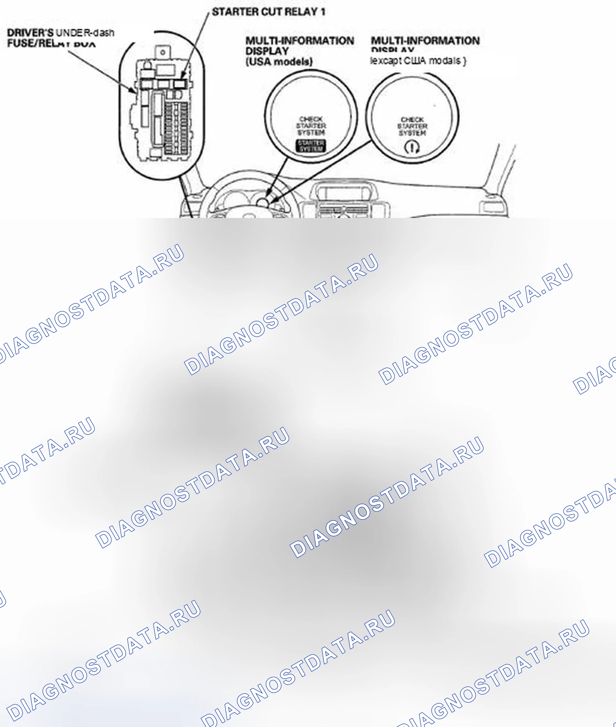 Рис. 1: Указатель расположения компонентов. Acura TSX II