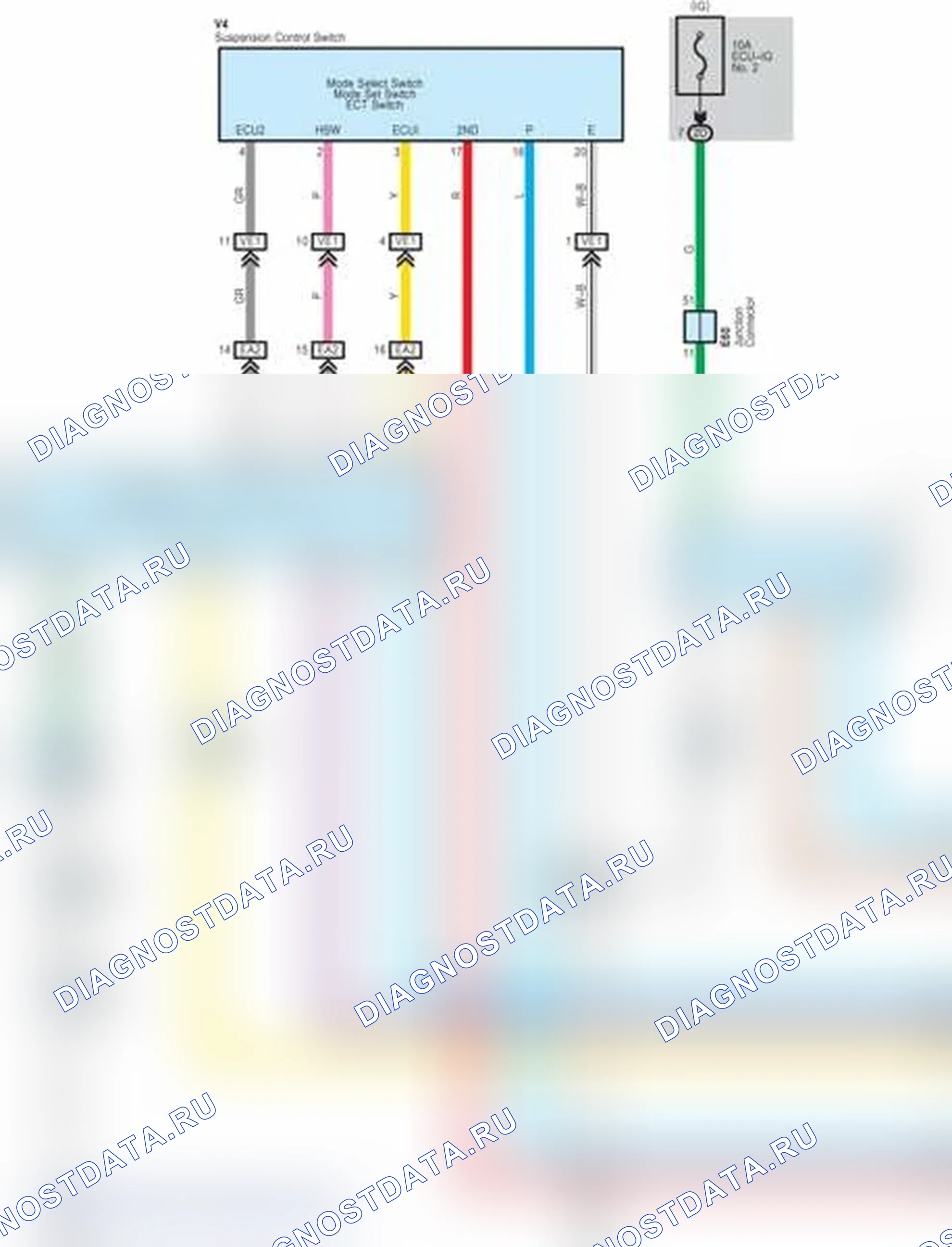 Рис. 172. Toyota Land Cruiser 200