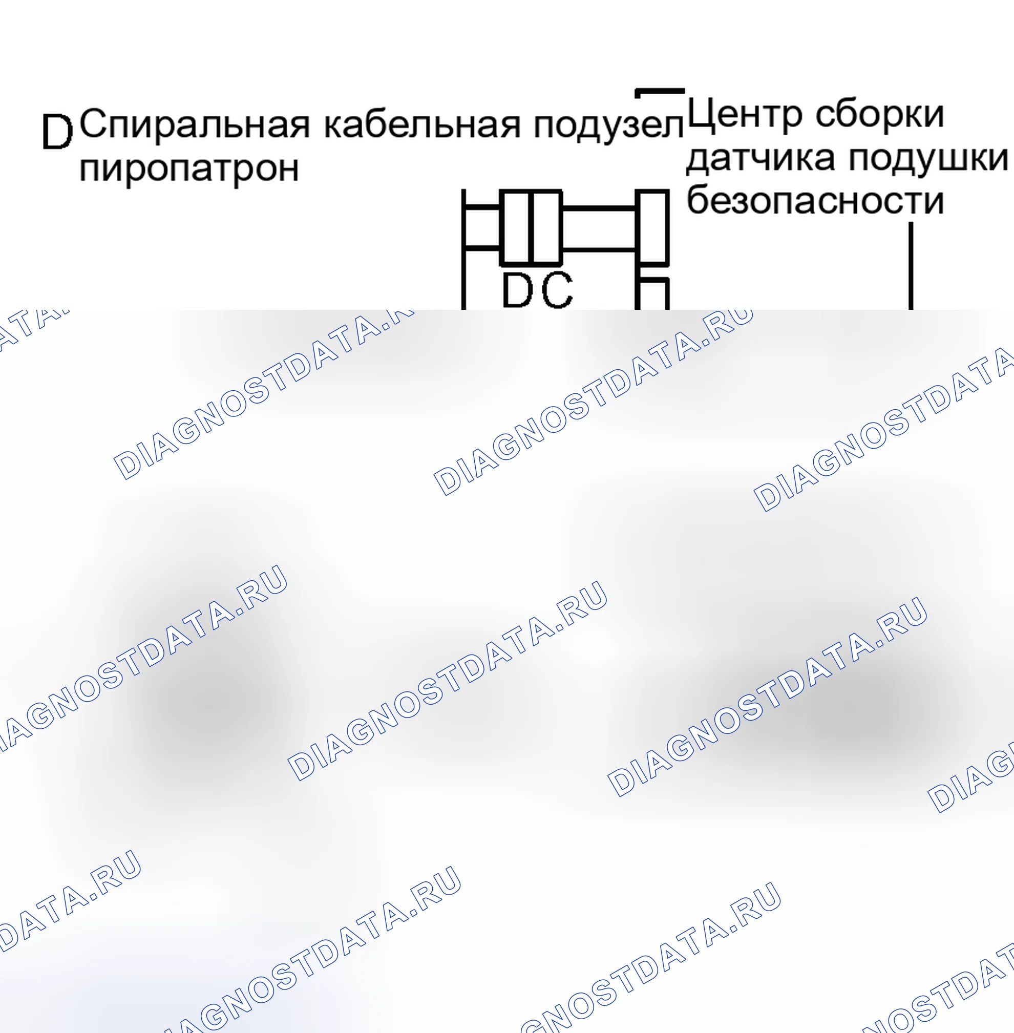 Рис. 133. Scion xB I