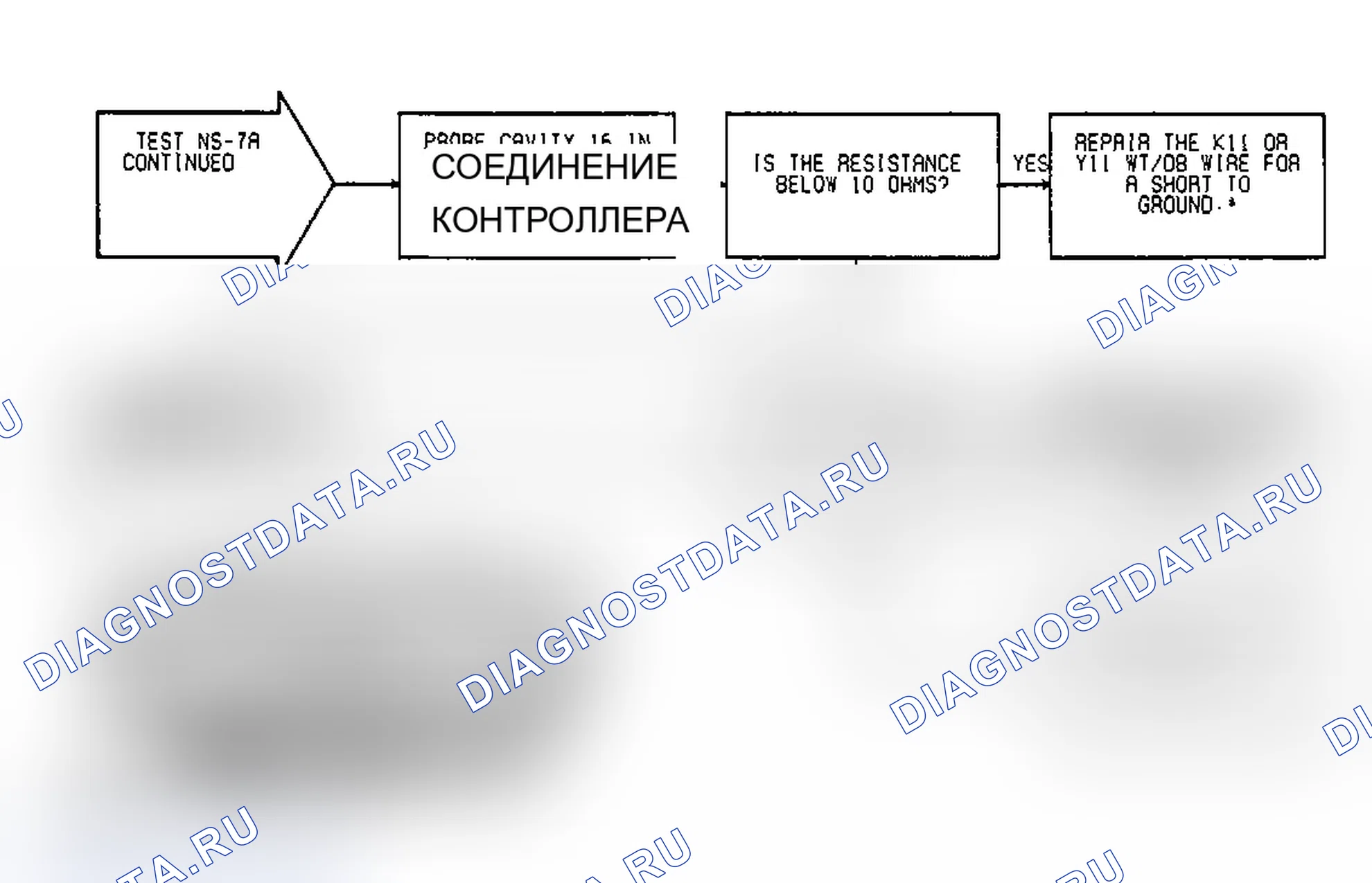 Рис. 35: Испытательный NS-7A: (3 из 3) топливная форсунка. Dodge Dakota 
