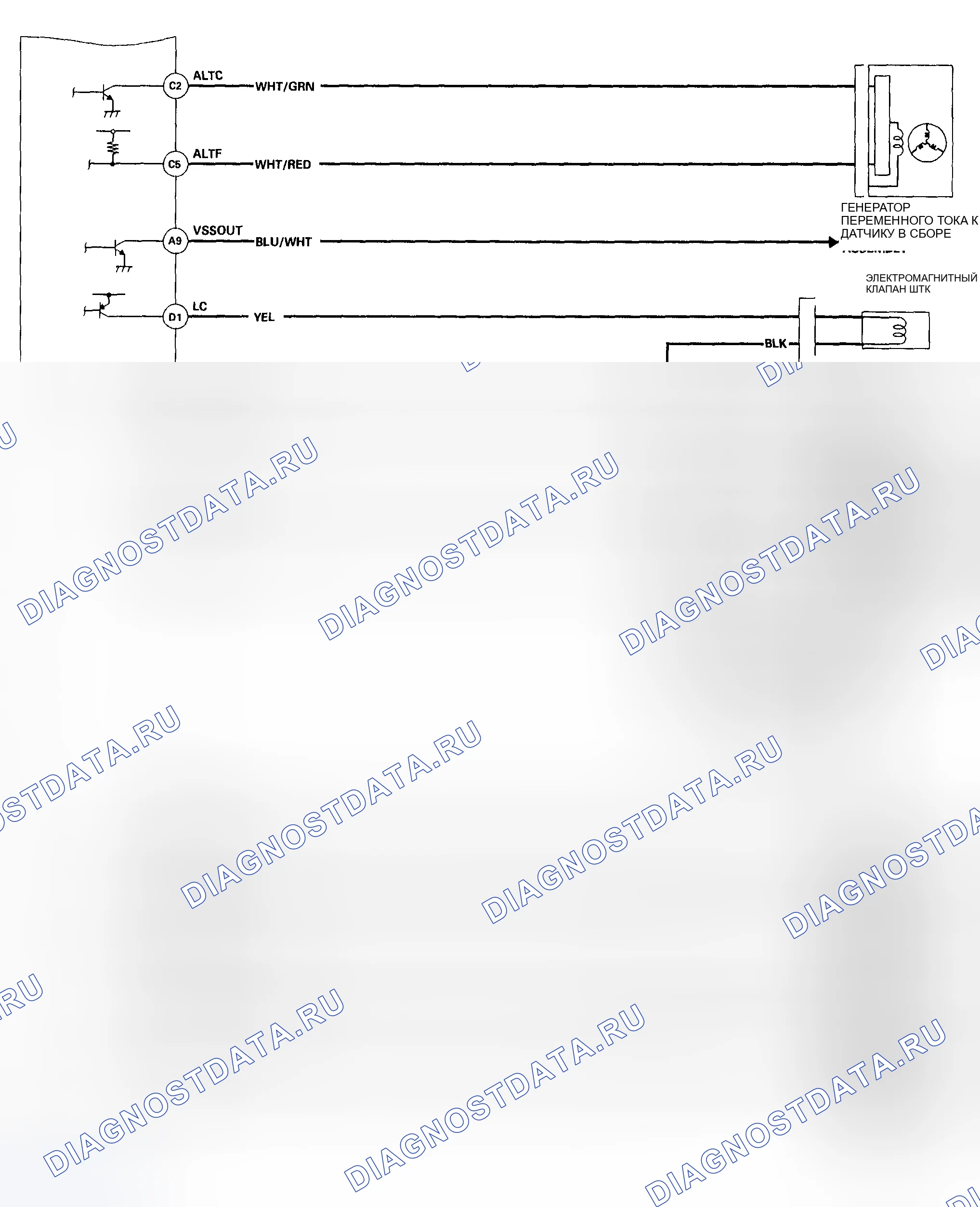 Рис. 54. Honda Pilot I
