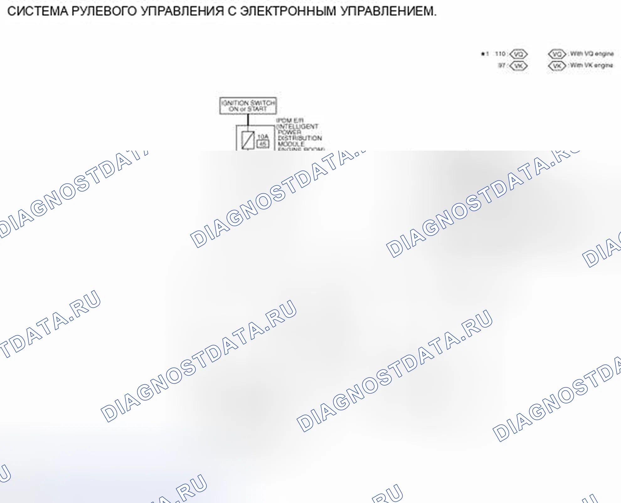 Рис. 25: электросхема - СИСТЕМА РУЛЕВОГО УПРАВЛЕНИЯ С ЭЛЕКТРОННЫМ УПРАВЛЕНИЕМ. Infiniti FX37 II рестайлинг