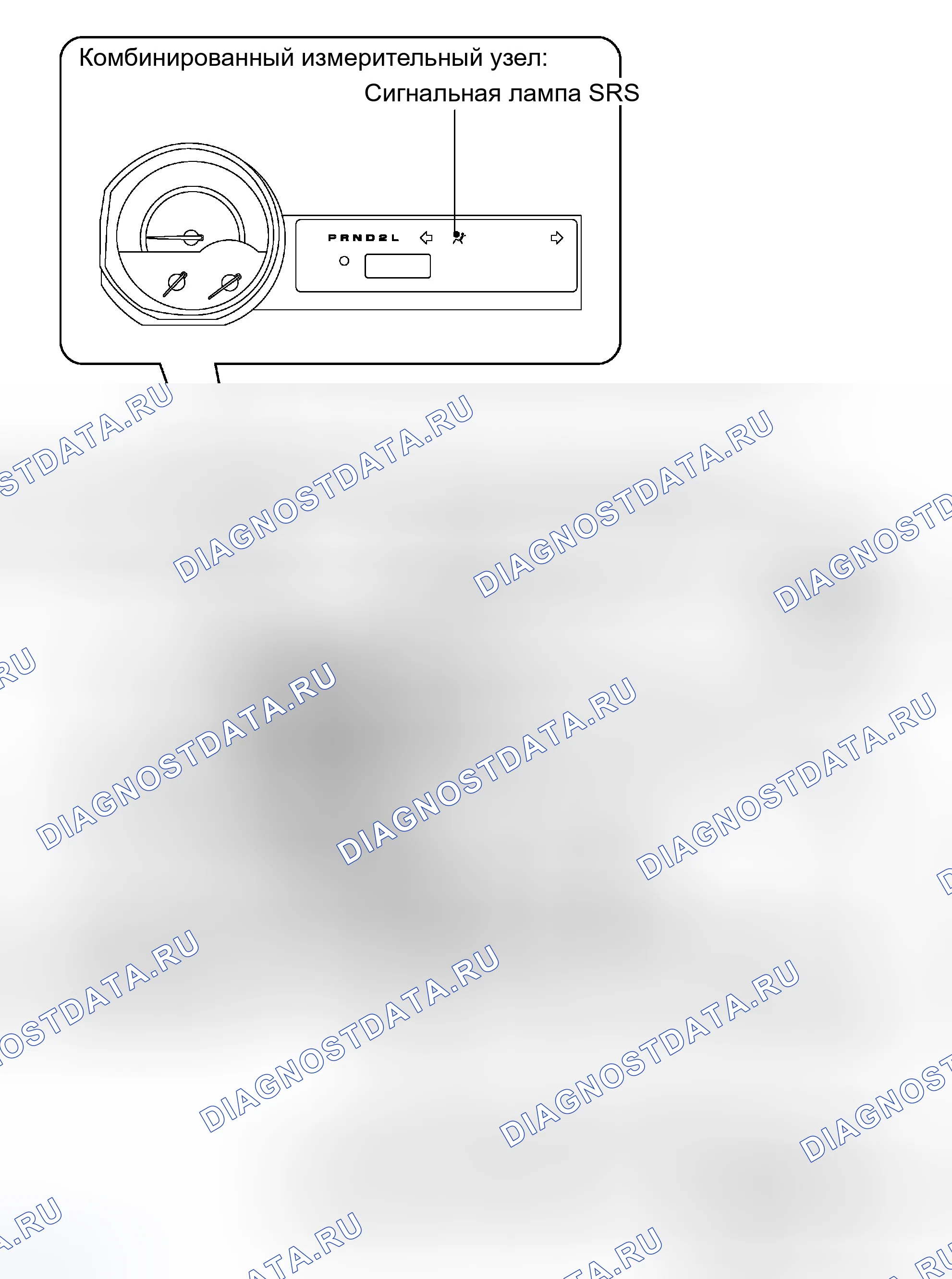 Рис. 2: РАСПОЛОЖЕНИЕ. Scion xB I