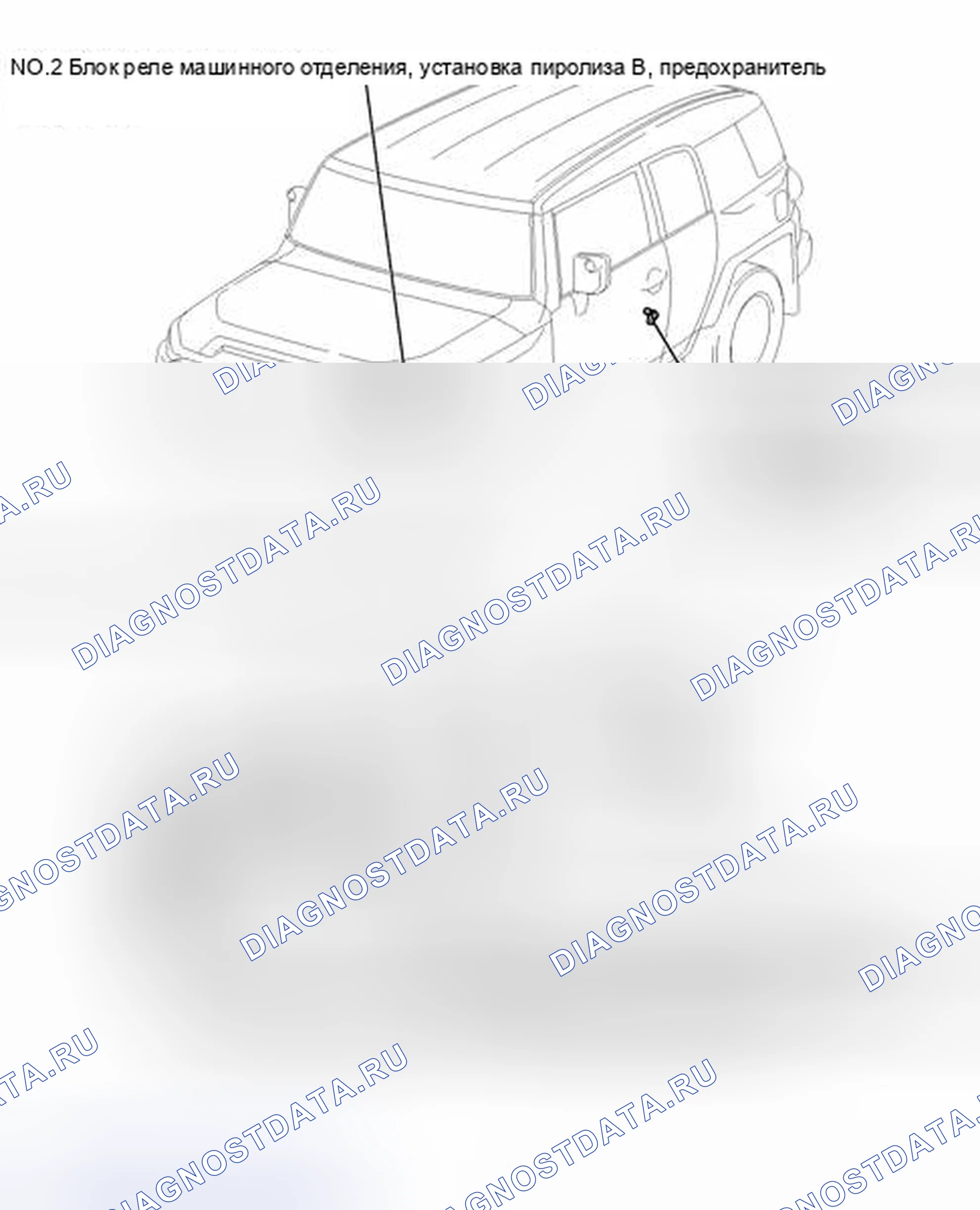 Рис. 15: ИЛЛЮСТРАЦИЯ. Toyota FJ Cruiser I