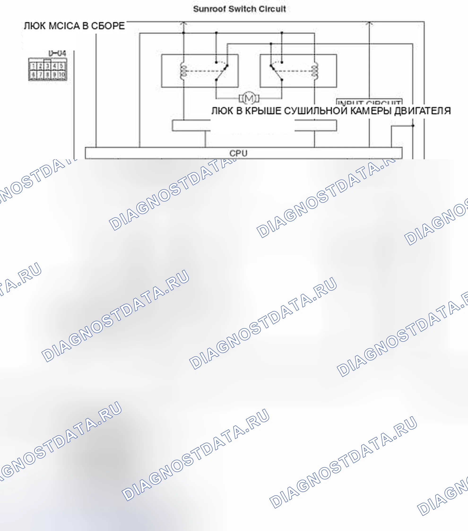Рис. 13. Honda e:NP1 I