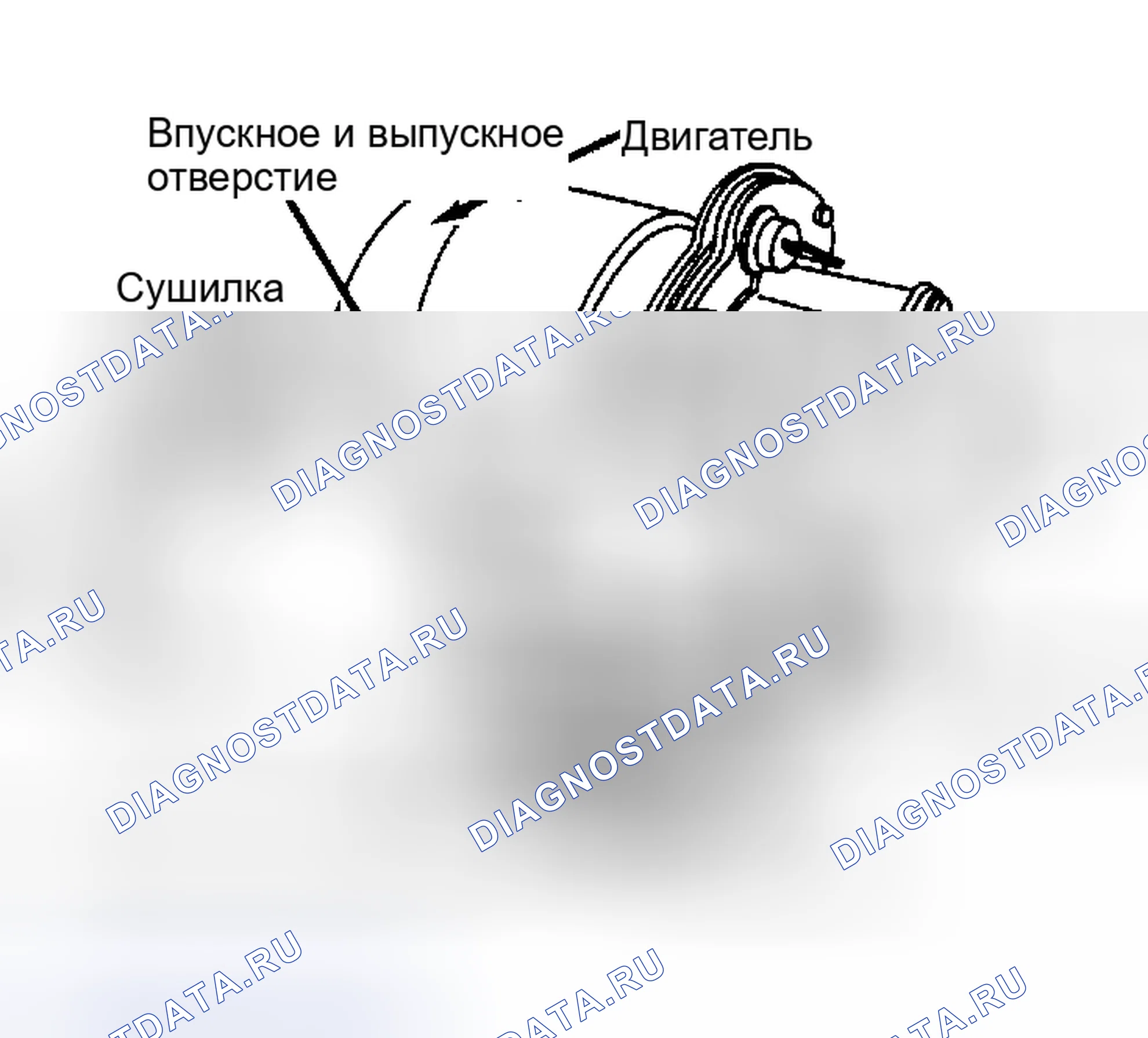 Рис. 2: ИСПЫТАНИЕ КОМПРЕССОРА. Buick Electra V