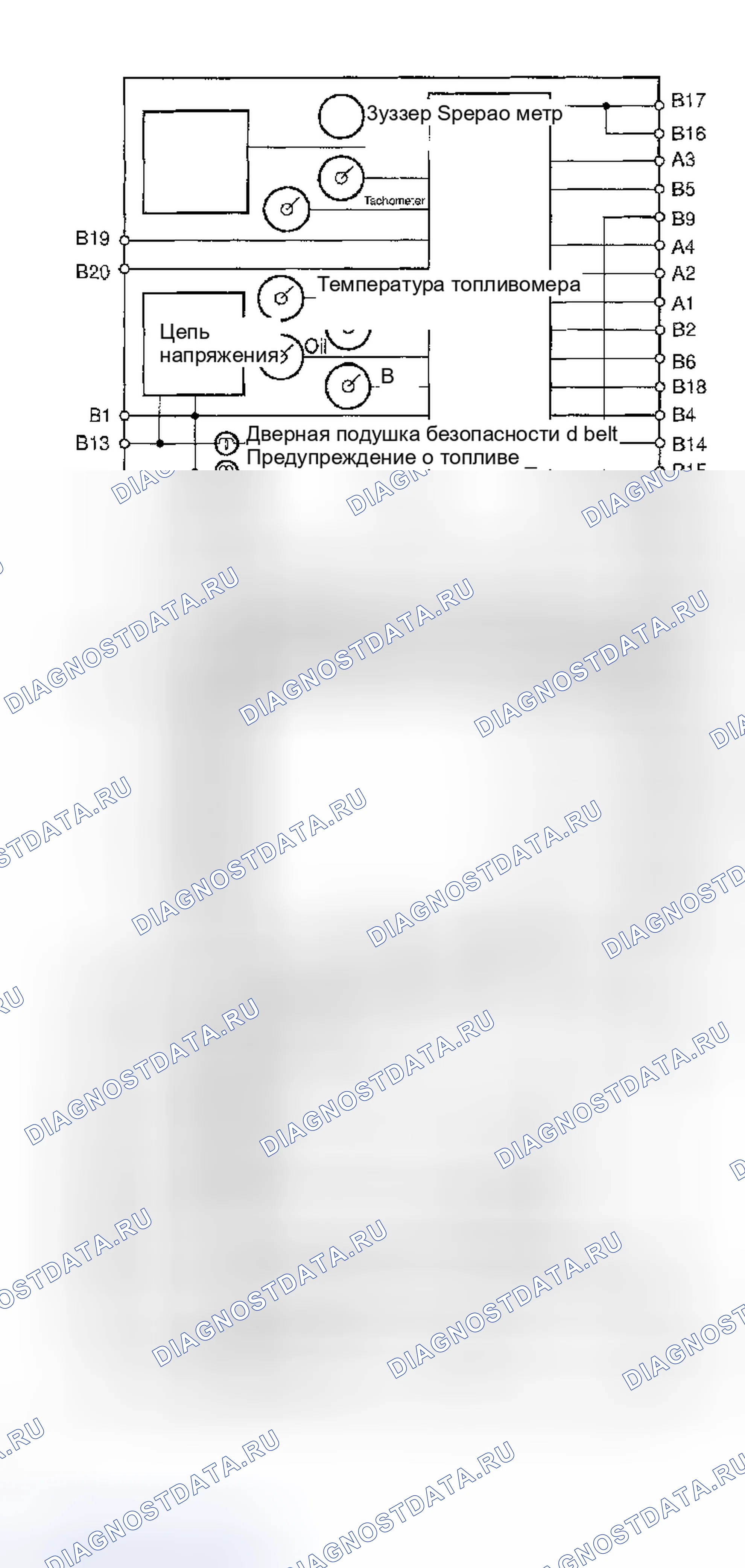 Рис. 4. Toyota Sequoia I