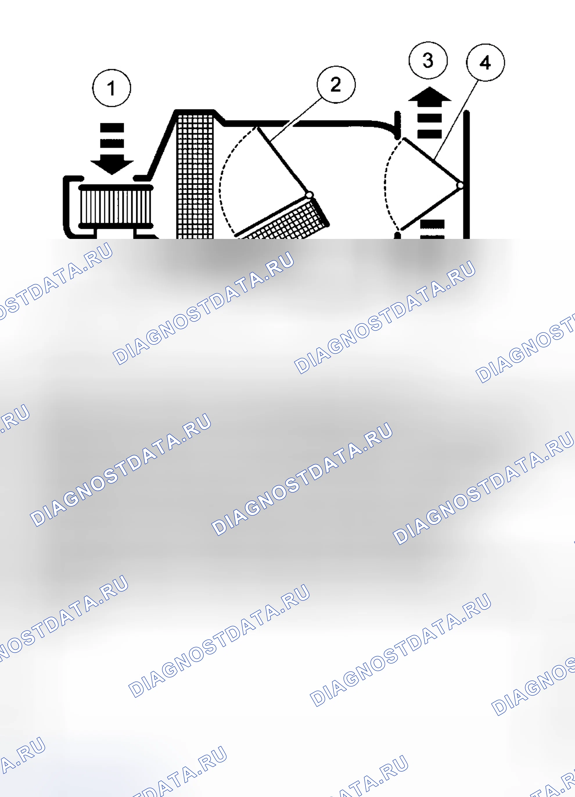 Рис. 31: Воздушный поток в системе. Ford Five Hundred I