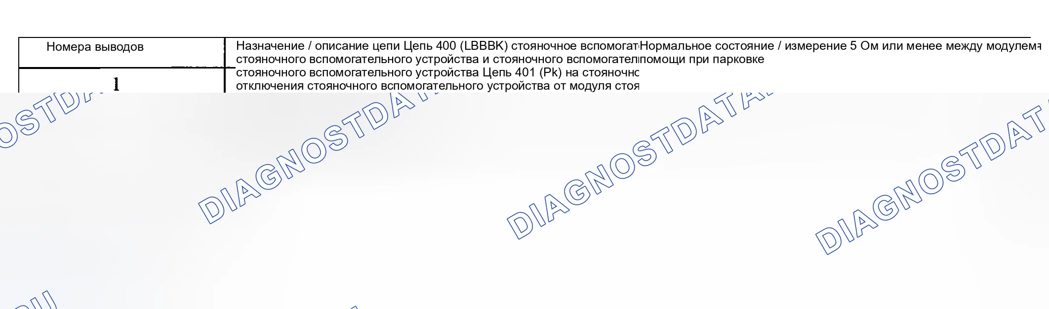 Рис. 132. Ford Explorer III