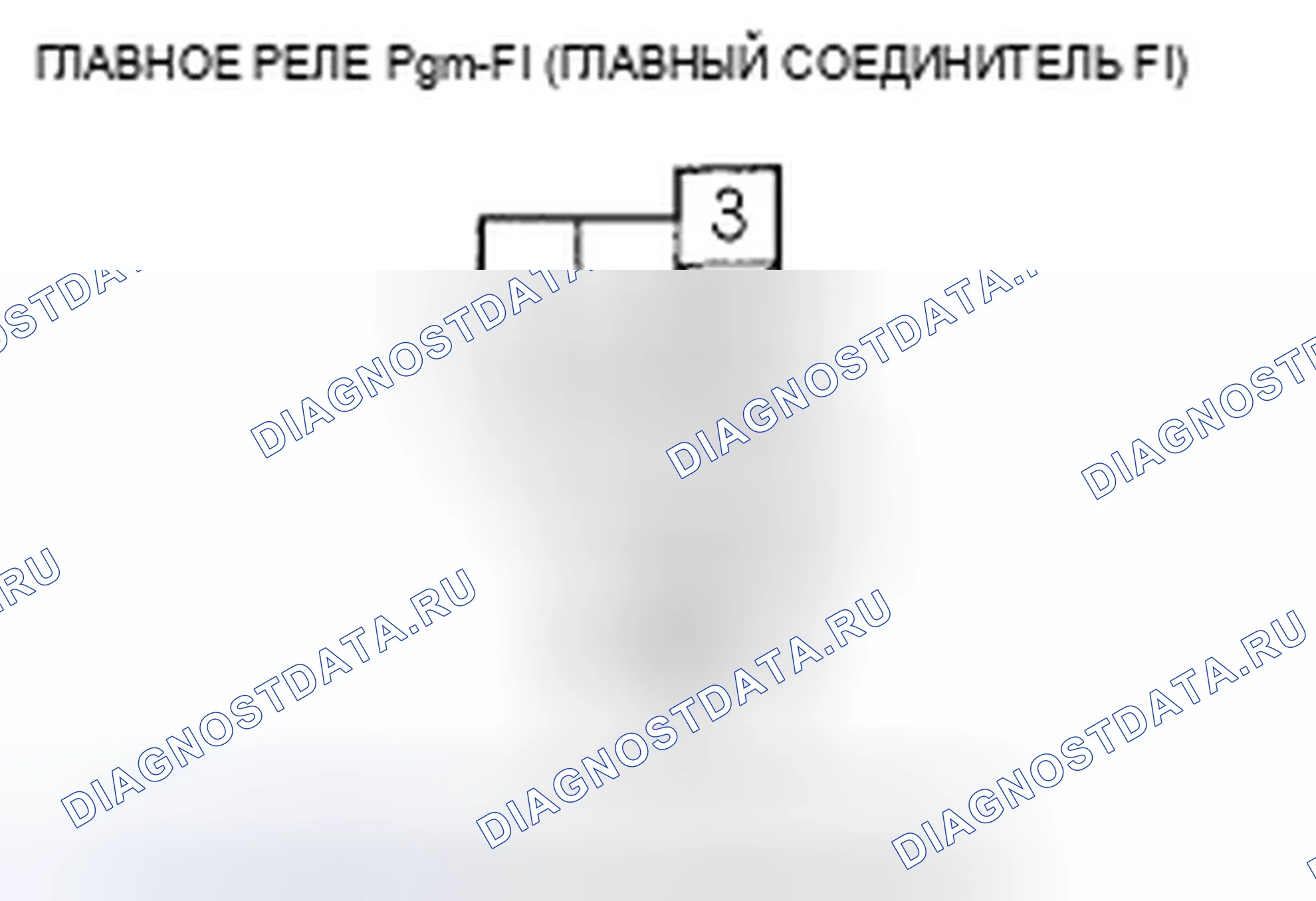 Рис. 104. Acura TSX I